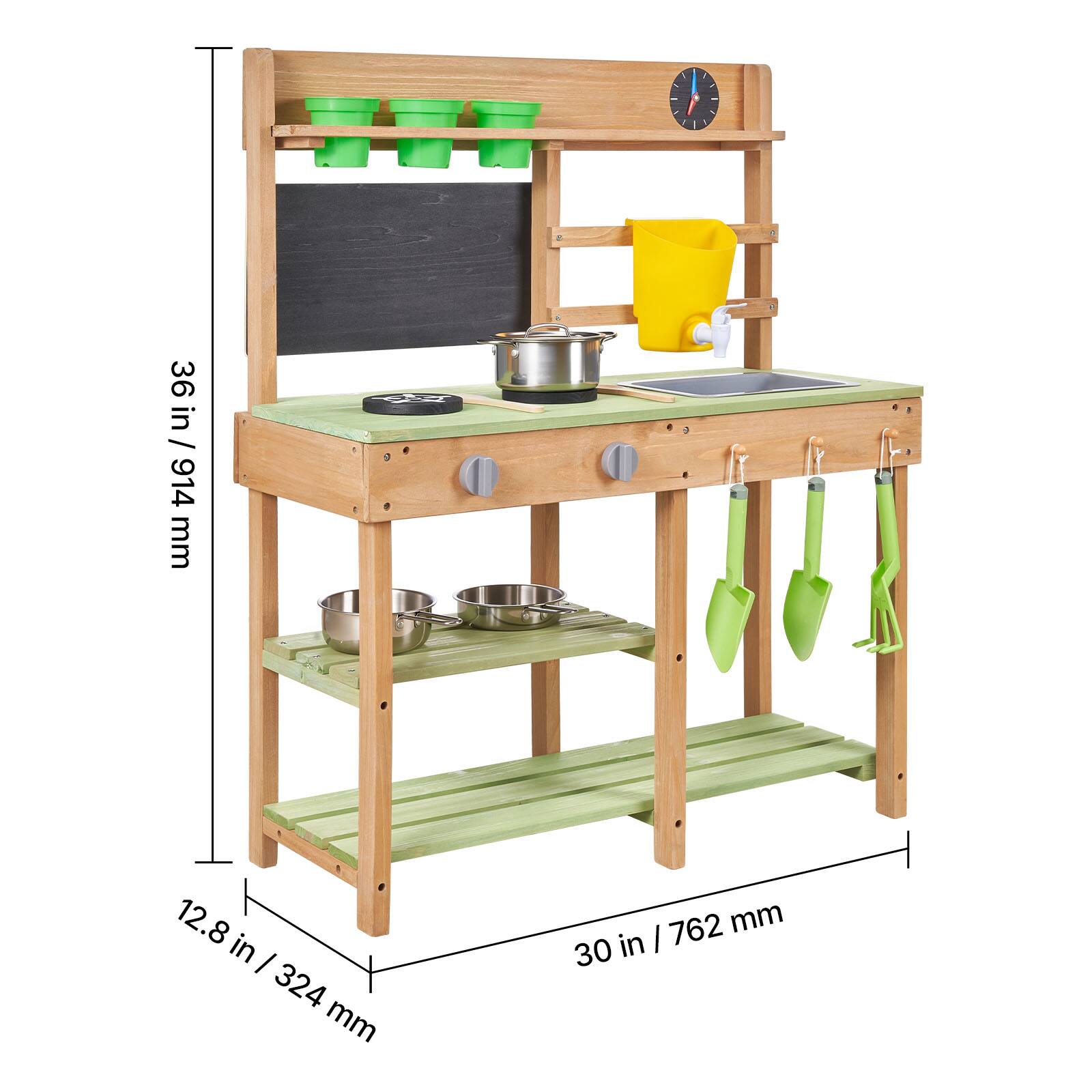 F 4 - - .  
I 1 36 in / 914 mm  
I 12.8 in / 324 mm  
I 30 in / 762 mm