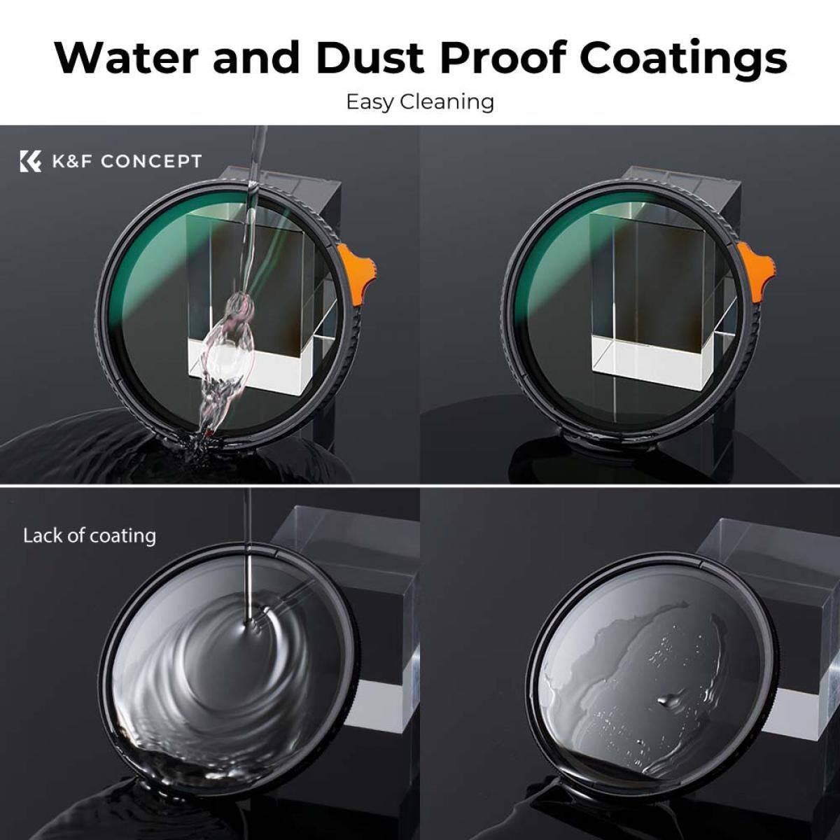 Water and Dust Proof Coatings  
Easy Cleaning  

K&F CONCEPT  

Lack of coating