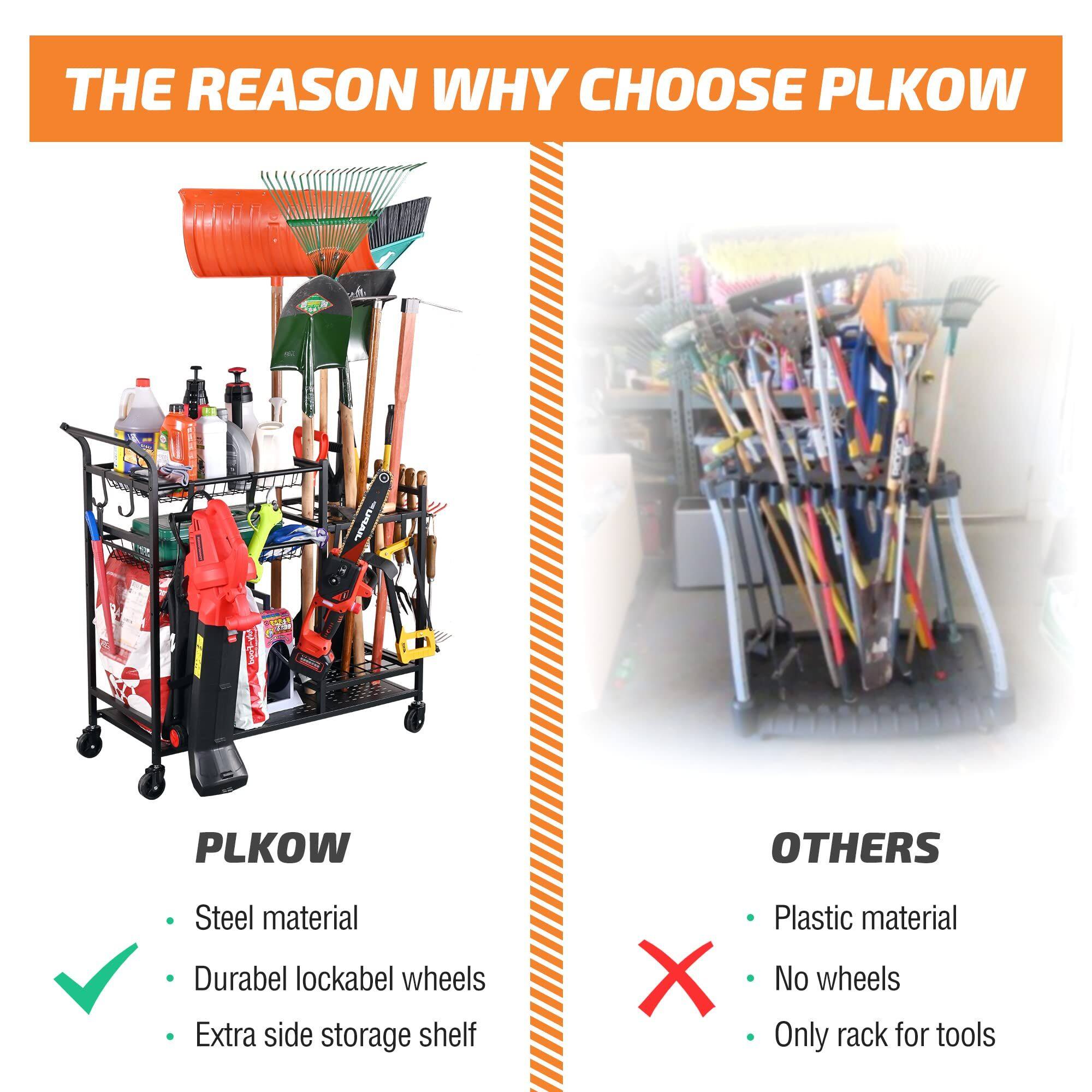 THE REASON WHY CHOOSE PLKOW

PLKOW
- Steel material
- Durable lockable wheels
- Extra side storage shelf

OTHERS
- Plastic material
- No wheels
- Only rack for tools