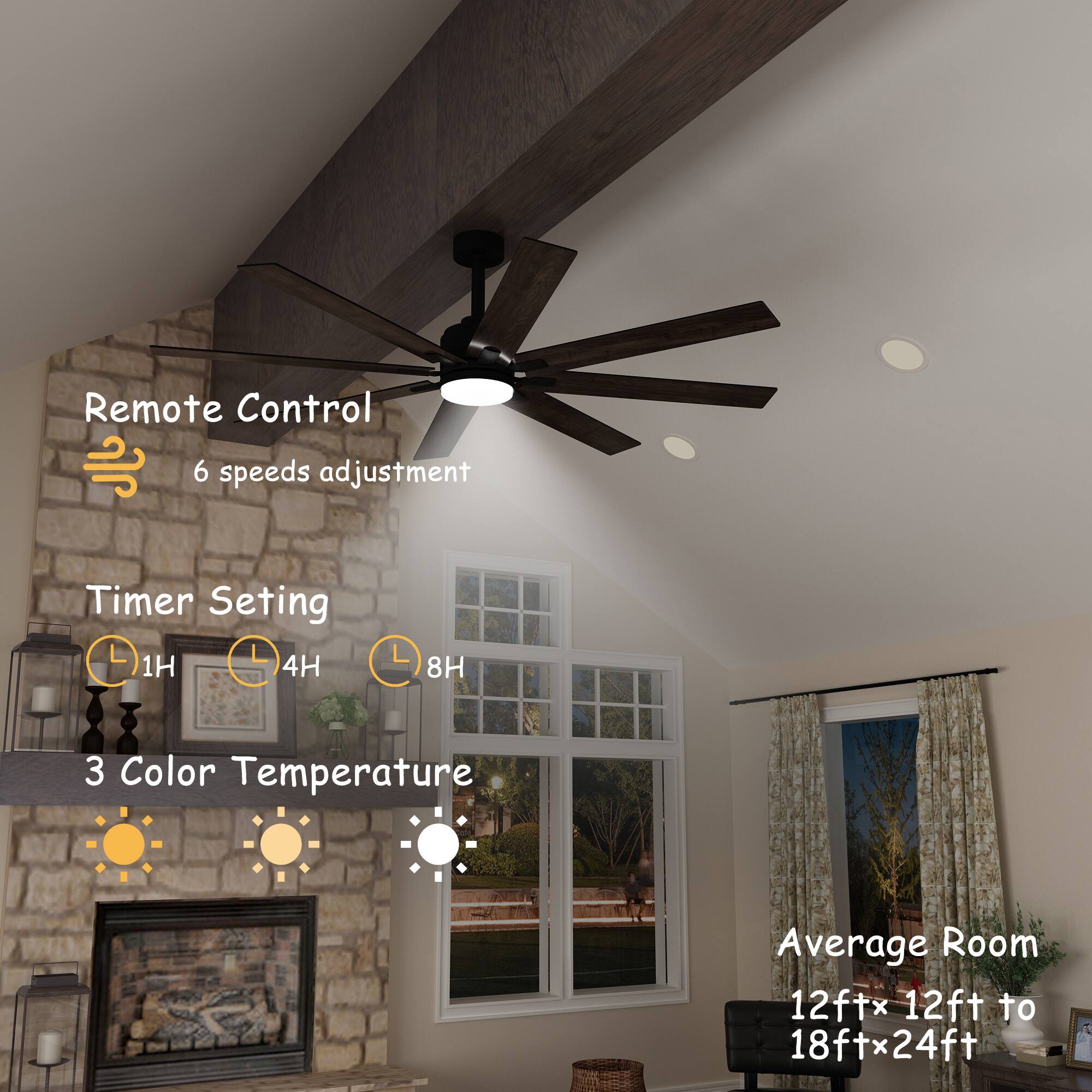 Remote Control  
6 speeds adjustment  
Timer Setting  
1H 4H 8H  
3 Color Temperature  
Average Room  
12ft x 12ft to 18ft x 24ft