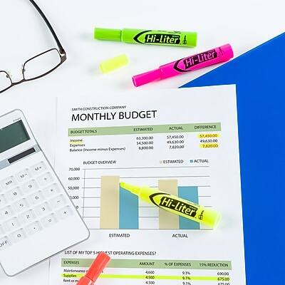 **Hi-Liter SMITH CONSTRUCTION COMPANY MONTHLY BUDGET**

**BUDGET TOTALS**
- ESTIMATED BUDGET: $57,450.00
- ACTUAL: $63,300.00
- DIFFERENCE: $5,850.00

**Income**
- ESTIMATED: $49,630.00
- ACTUAL: $43,630.00

**Expenses**
- ESTIMATED: $7,820.00
- ACTUAL: $7,820.00

**Income minus Expenses**
- ESTIMATED: $8,800.00
- ACTUAL: $8,800.00

**Balance**
- M+ M- + M 9 x e 6 5 3 4 2

**BUDGET OVERVIEW**
- ESTIMATED: $20,000 | $60,000 | $50,000
- ACTUAL: $0,000 | $+ | $-

**LIST OF MY TOP 5 OPER