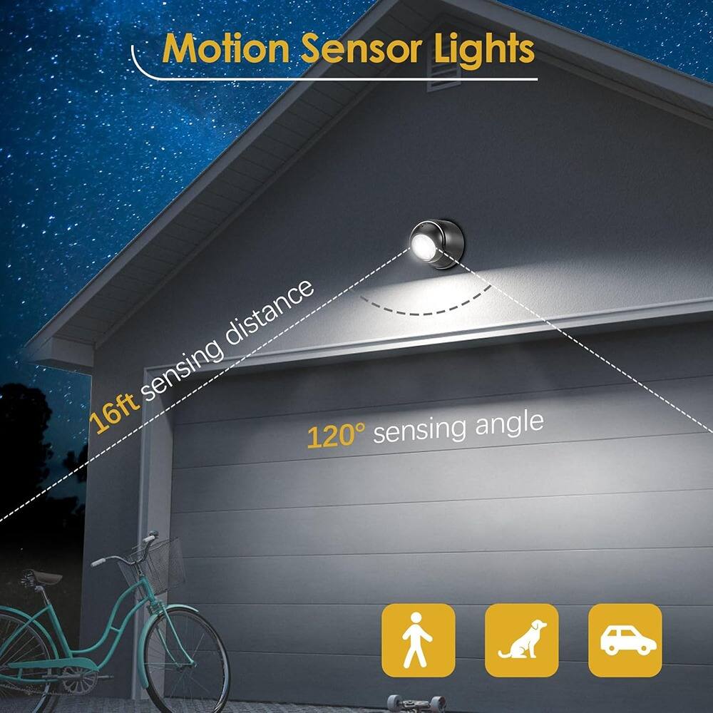 Motion Sensor Lights

16ft sensing distance

120° sensing angle
