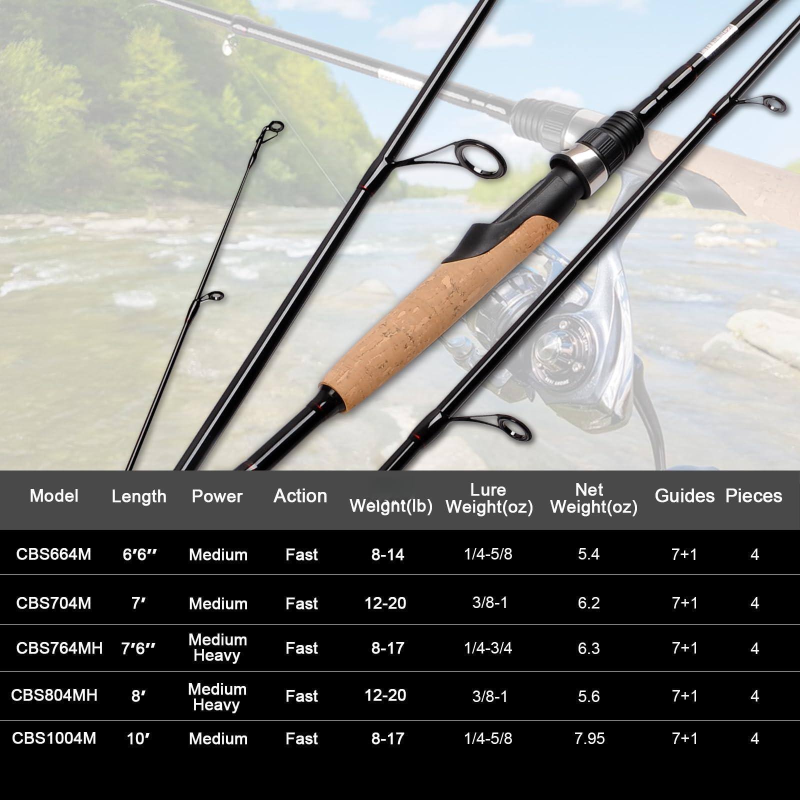 Model | Length | Power | Action | Weight(lb) | Lure Weight(oz) | Net Weight(oz) | Guides | Pieces

CBS664M | 6'6" | Medium | Fast | 8-14 | 1/4-5/8 | 5.4 | 7+1 | 4

CBS704M | 7' | Medium | Fast | 12-20 | 3/8-1 | 6.2 | 7+1 | 4

CBS764MH | 7'6" | Medium Heavy | Fast | 8-17 | 1/4-3/4 | 6.3 | 7+1 | 4

CBS804MH | 8' | Medium Heavy | Fast | 12-20 | 3/8-1 | 5.6 | 7+1 | 4

CBS1004M | 10' | Medium | Fast | 8-17 | 1/4-5/8 | 7.95 | 7+1 | 4