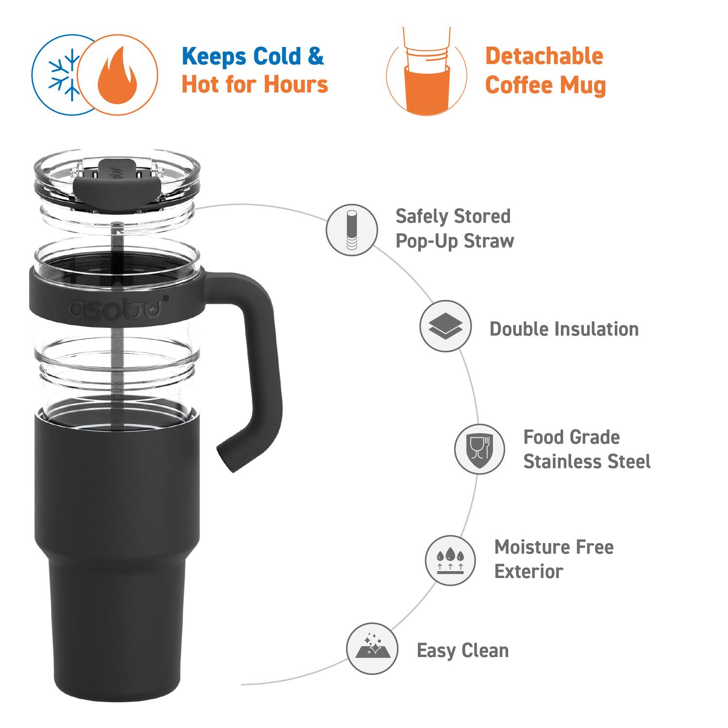 Keeps Cold & Hot for Hours  
Detachable Coffee Mug  
Safely Stored Pop-Up Straw  
Double Insulation  
Food Grade Stainless Steel  
Moisture Free Exterior  
Easy Clean