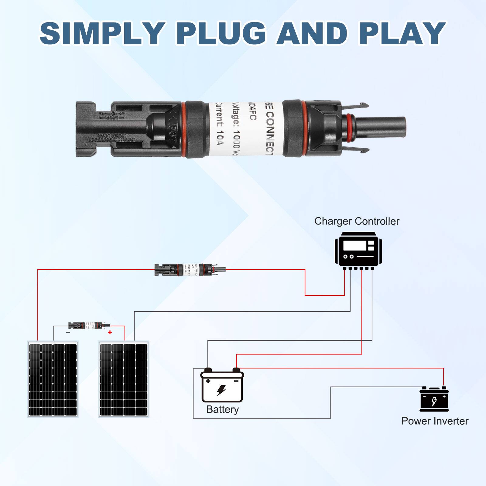 SIMPLY PLUG AND PLAY

Current: 10A  
Voltage: 1000 V  
CAFC  
SE CONNECT  

Charger Controller  
Battery  
Power Inverter