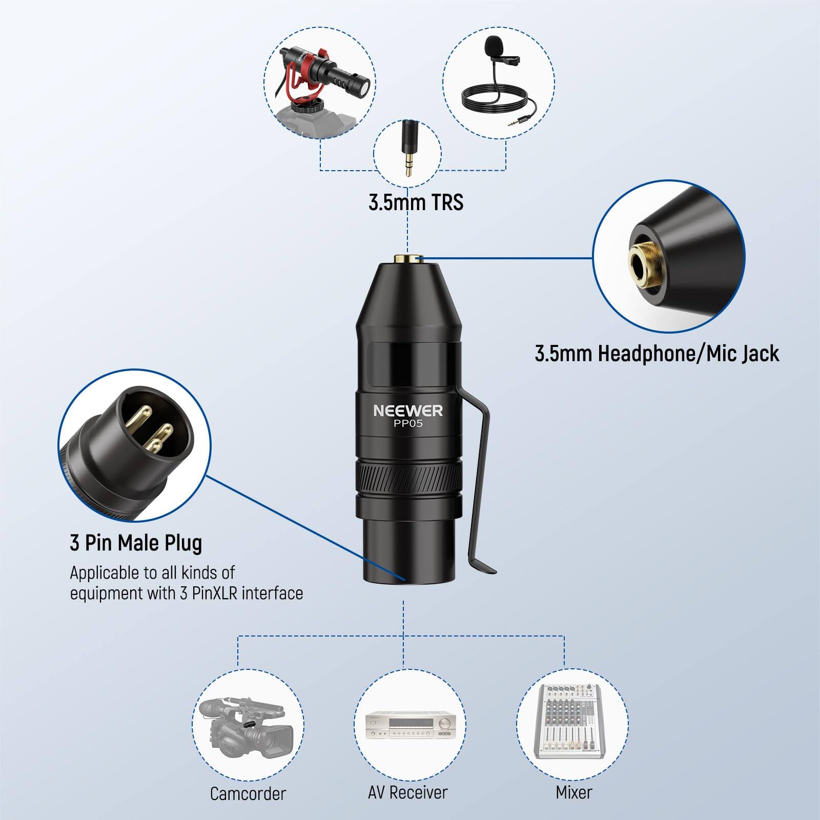 3.5mm TRS  
3.5mm Headphone/Mic Jack  
NEEWER PPO5  
3 Pin Male Plug  
Applicable to all kinds of equipment with 3 Pin XLR interface  
Camcorder  
AV Receiver  
Mixer