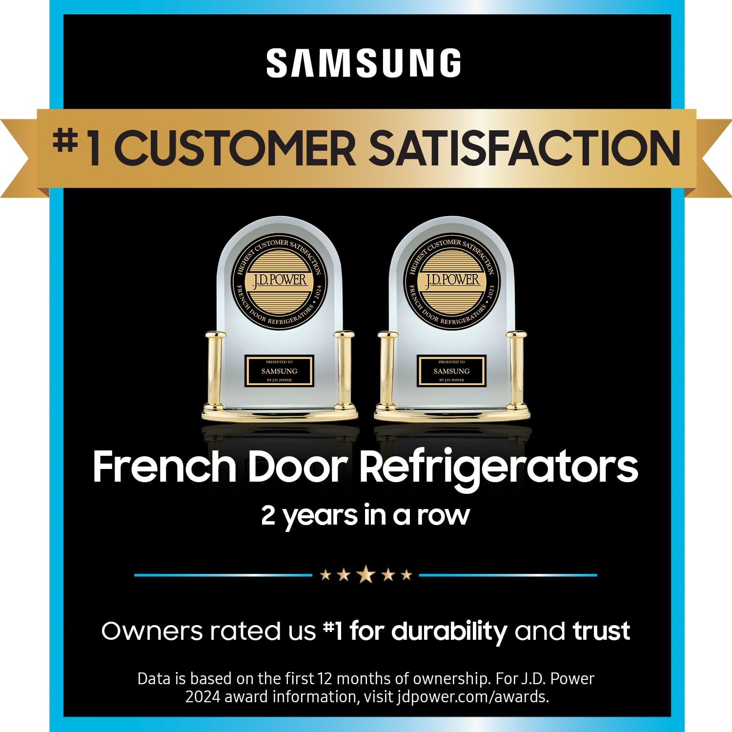 SAMSUNG #1 CUSTOMER SATISFACTION FRENCH DOOR REFRIGERATORS 2 YEARS IN A ROW J.D.POWER CUSTOMER SATISFACTION J.D.POWER FRENCH 2024 BOOK REFRIGERATORS SAMSUNG FRENCH DOOR REFRIGERATORS Owners rated us #1 for durability and trust Data is based on the first 12 months of ownership. For J.D. Power 2025 award information, visit jdpower.com/awards.