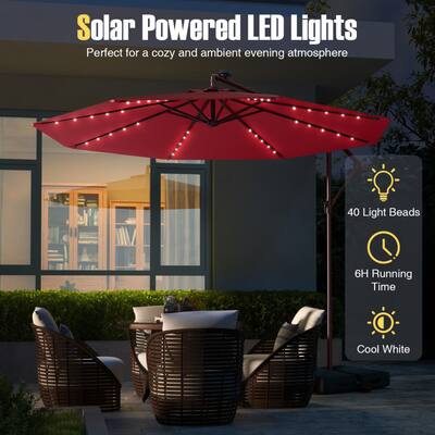40 led patio umbrella Patiokingdom Outdoor with LED, Solar Umbrella w/Tilt Market Umbrella Beige / 9FT Large Shading Area and Tilt Design 10FT Offset Patio Umbrella w/