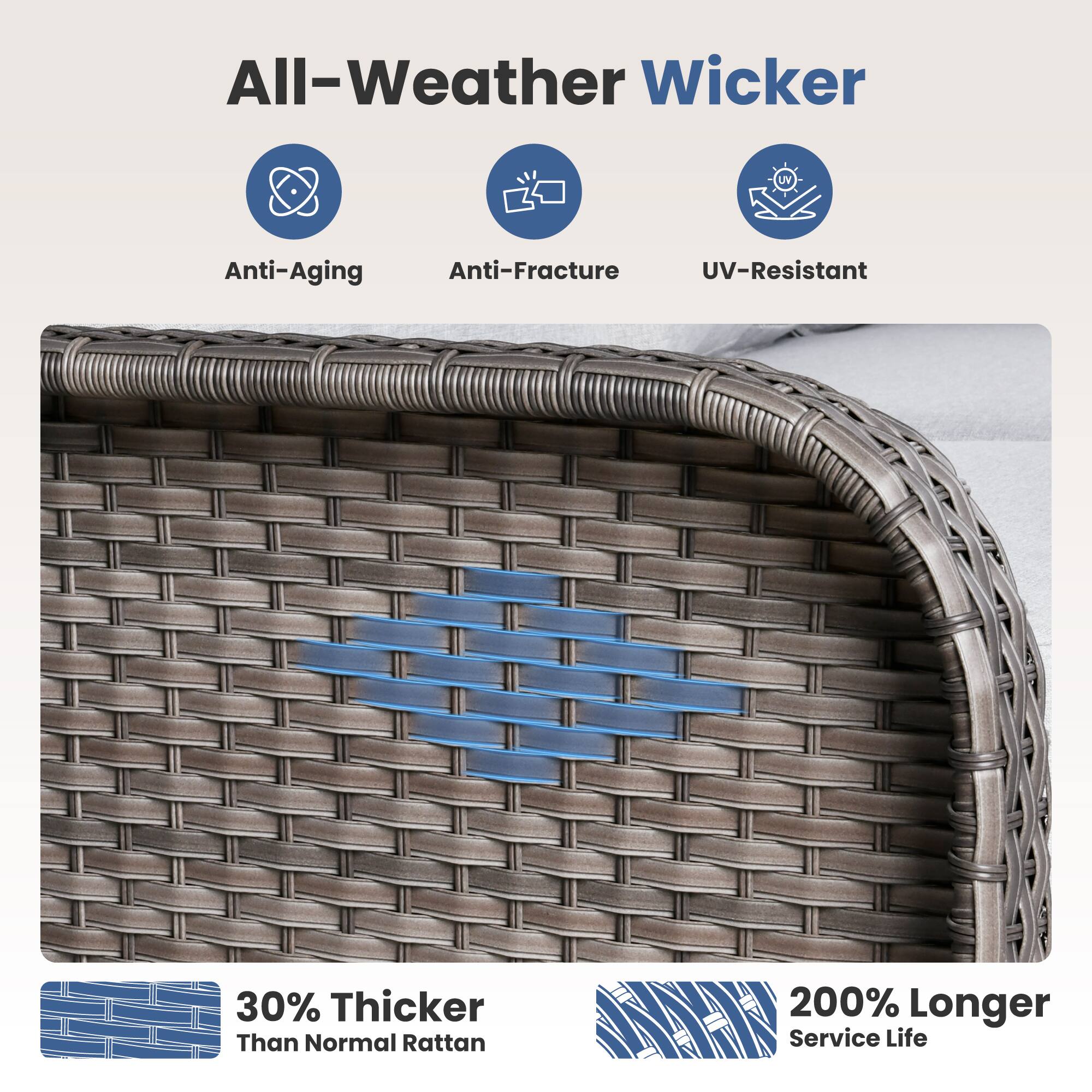 All-Weather Wicker

- Anti-Aging
- Anti-Fracture
- UV-Resistant

30% Thicker Than Normal Rattan

200% Longer Service Life
