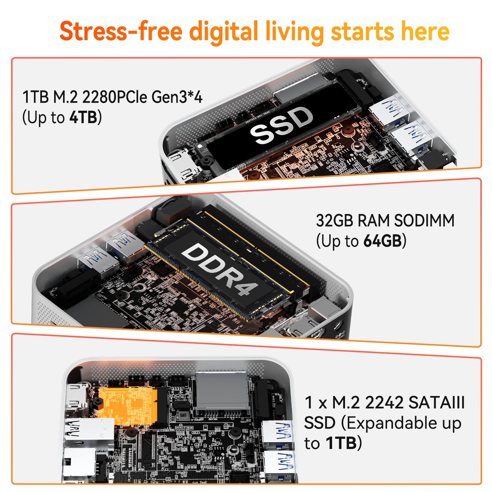Stress-free digital living starts here

1TB M.2 2280 PCIe Gen3*4 (Up to 4TB)

32GB RAM SODIMM (Up to 64GB)

1 x M.2 2242 SATAIII SSD (Expandable up to 1TB)