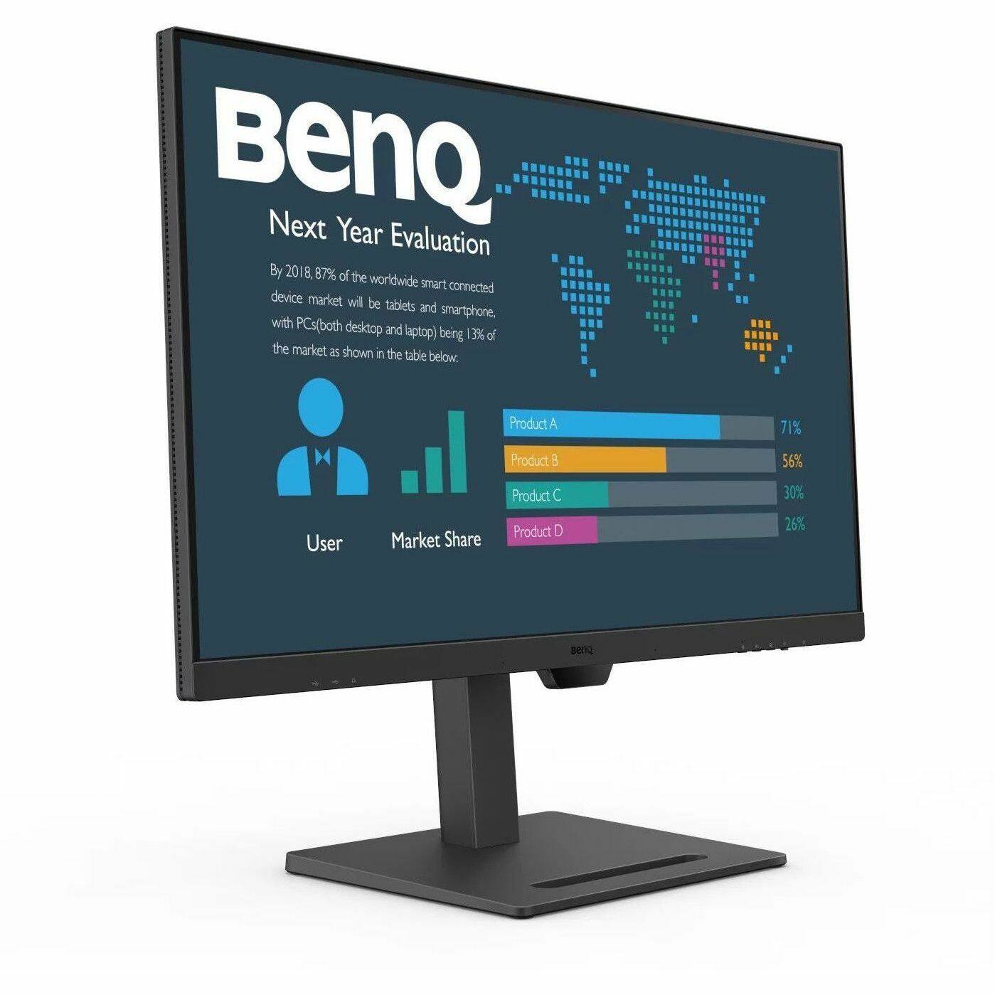 BenQ Next Year Evaluation By 2018, 87% of the worldwide smart connected device market will be tablets and smartphones, with PCs (both desktop and laptop) being 3% of the market, as shown in the table below:

| Product | User Market Share |
|---------|------------------|
| Product A | 71% |
| Product B | 56% |
| Product C | 30% |
| Product D | 26% |
