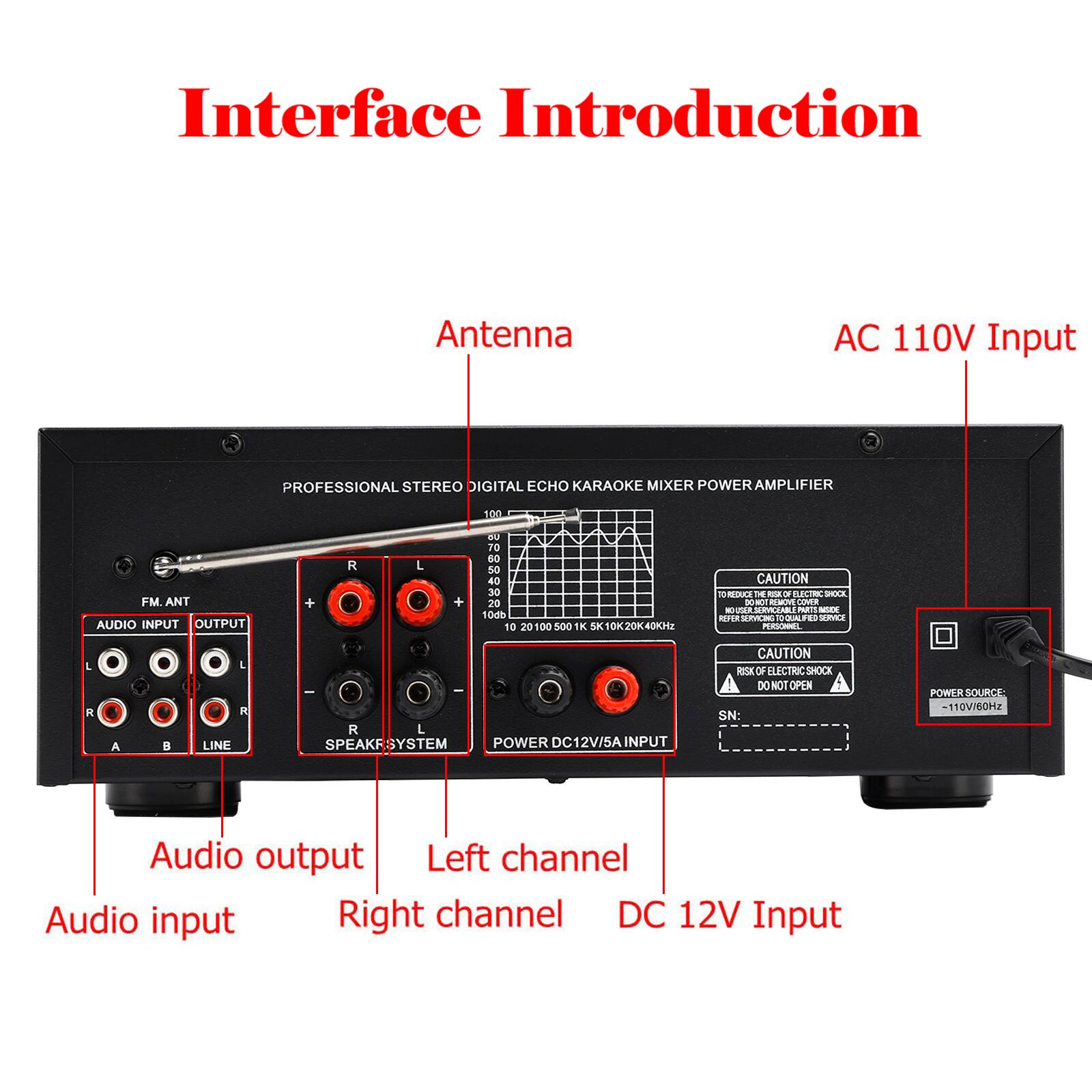 Interface Introduction

Antenna

AC 110V Input

PROFESSIONAL STEREO DIGITAL ECHO KARAOKE MIXER POWER AMPLIFIER

AUDIO INPUT OUTPUT

R L

FM ANT

AUDIO INPUT

L R

LINE

SPEAKER SYSTEM

POWER DC12V/5A INPUT

CAUTION - RISK OF ELECTRIC SHOCK DO NOT OPEN

POWER SOURCE: -110V/60Hz

Audio output Left channel

Audio input Right channel

DC 12V Input