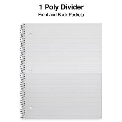 1 Poly Divider  
Front and Back Pockets