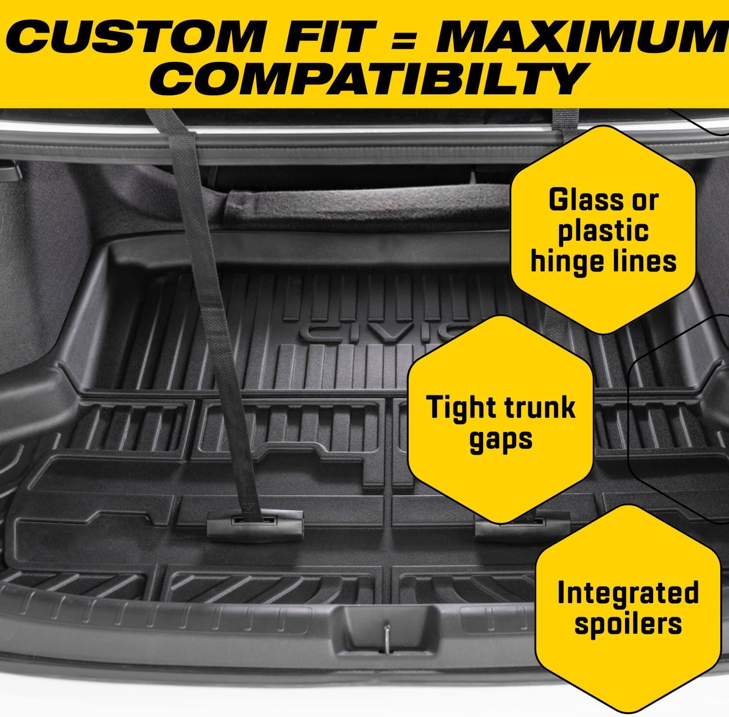 CUSTOM FIT = MAXIMUM COMPATIBILITY

Glass or plastic hinge lines
Tight trunk gaps
Integrated spoilers