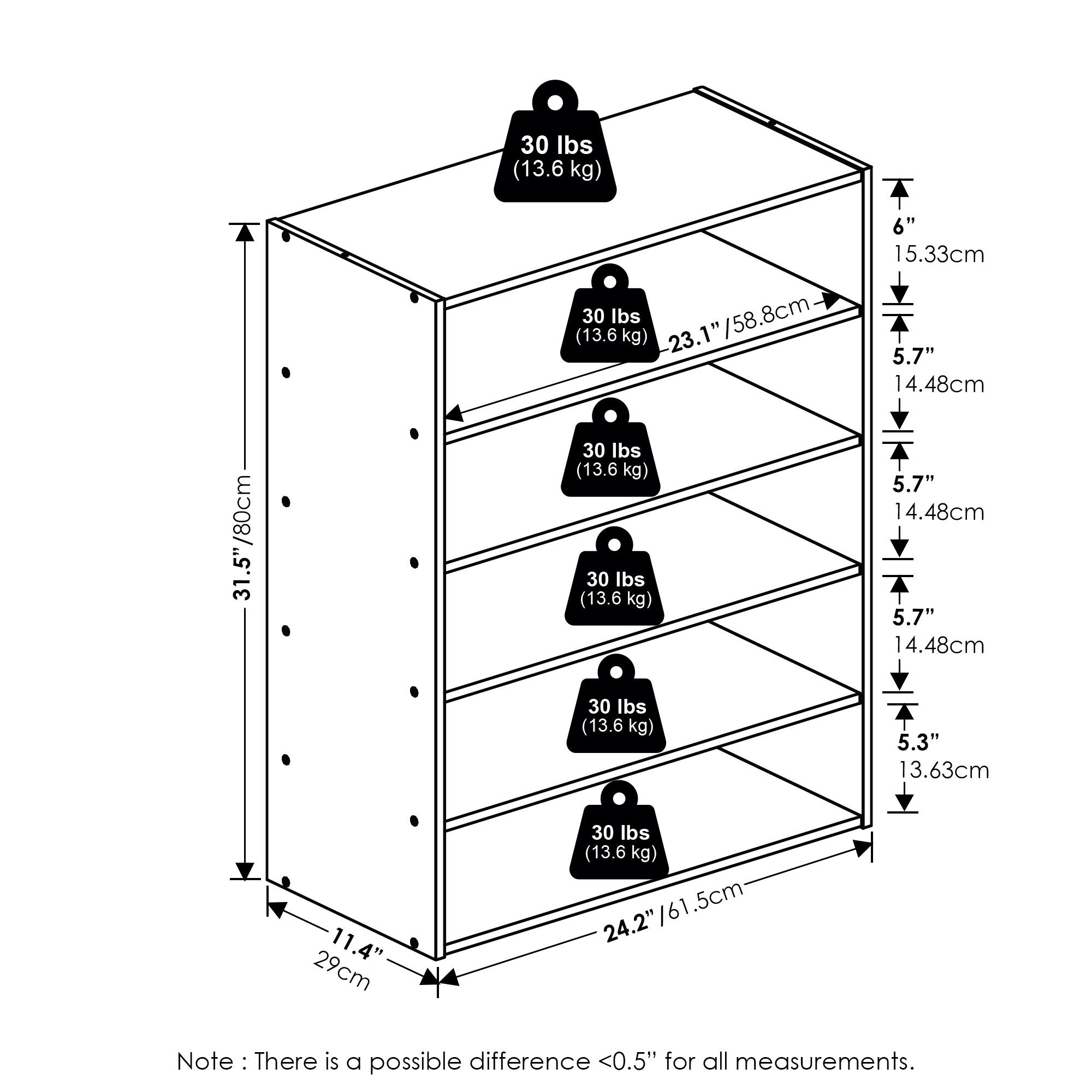30 lbs (13.6 kg)  
23.1" / 58.8 cm  
6" / 15.33 cm  
5.7" / 14.48 cm  
5.7" / 14.48 cm  
5.3" / 13.63 cm  
11.4" / 29 cm  
24.2" / 61.5 cm  

Note: There is a possible difference <0.5" for all measurements.