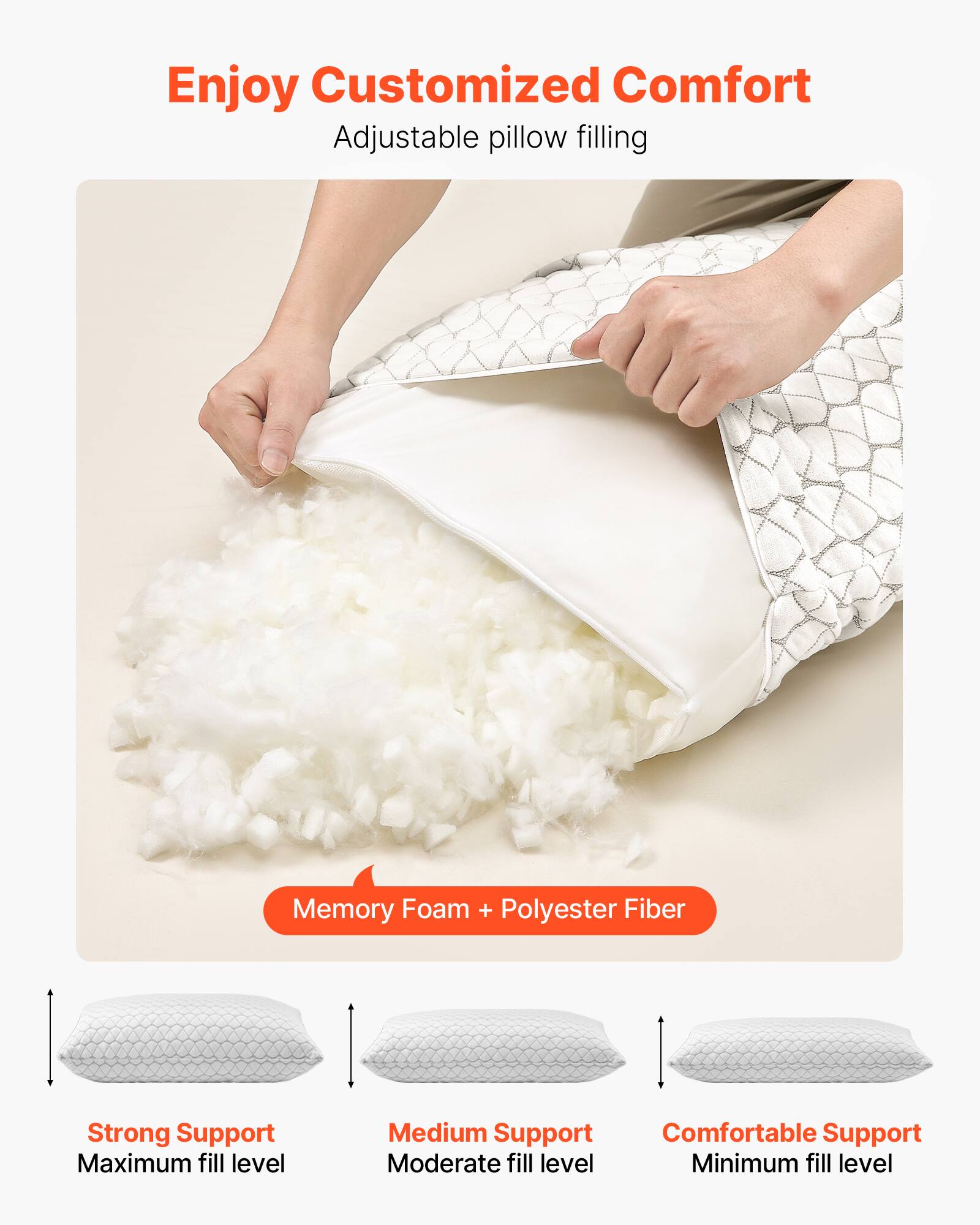 Enjoy Customized Comfort  
Adjustable pillow filling  

Memory Foam + Polyester Fiber  

Strong Support  
Maximum fill level  

Medium Support  
Moderate fill level  

Comfortable Support  
Minimum fill level