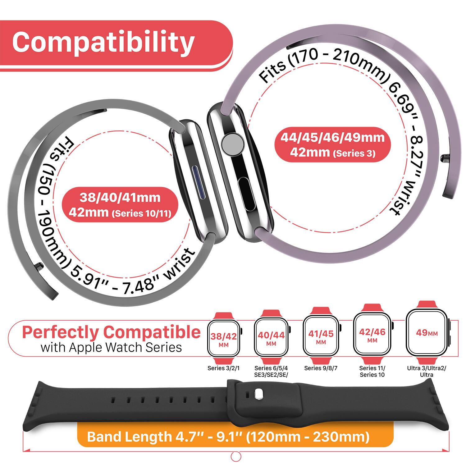 Compatibility

- Fits 170 - 210mm (6.69" - 8.27") wrist
  - 44/45/46/49mm (Series 3)
  - 42mm

- Fits 150 - 190mm (5.91" - 7.48") wrist
  - 38/40/41mm (Series 10/11)
  - 42mm

Perfectly Compatible with Apple Watch Series

- Series 3/2/1
- Series 6/5/4 SE3/SE2/SE
- Series 9/8/7
- Series 11/10
- Ultra 3/Ultra2/Ultra

Band Length 4.7" - 9.1" (120mm - 230mm)
