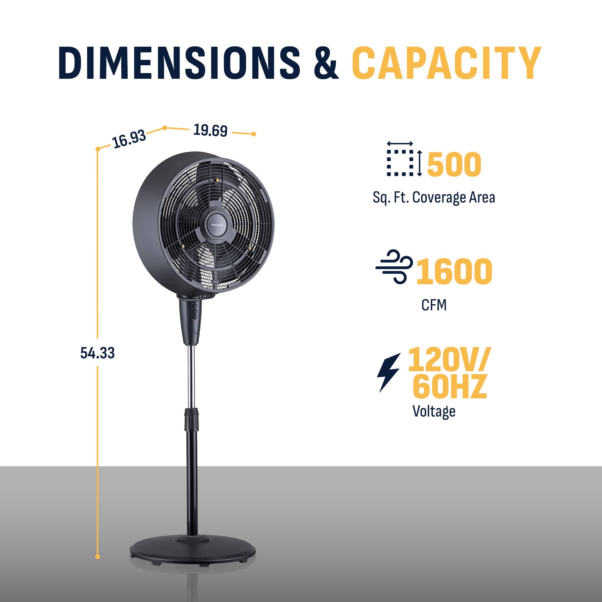 DIMENSIONS & CAPACITY

- 16.93
- 19.69
- 54.33

500 Sq. Ft. Coverage Area

1600 CFM

120V/60HZ Voltage