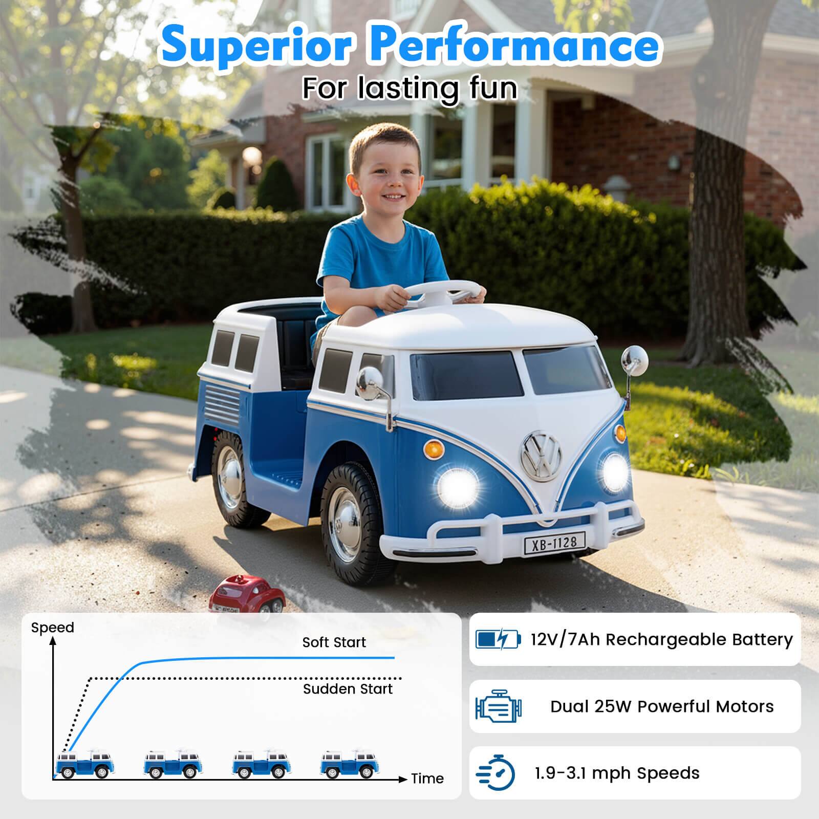 Superior Performance  
For lasting fun  

XB-1128  
Speed Soft Start  
12V/7Ah Rechargeable Battery  
Dual 25W Powerful Motors  
1.9-3.1 mph Speeds