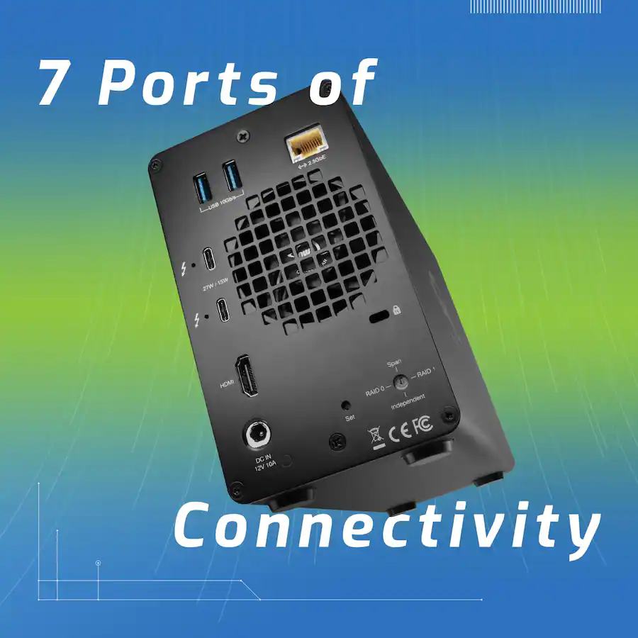 1TB OWC Gemini Thunderbolt (USB C) Dock and Dual Drive SSD RAID ...