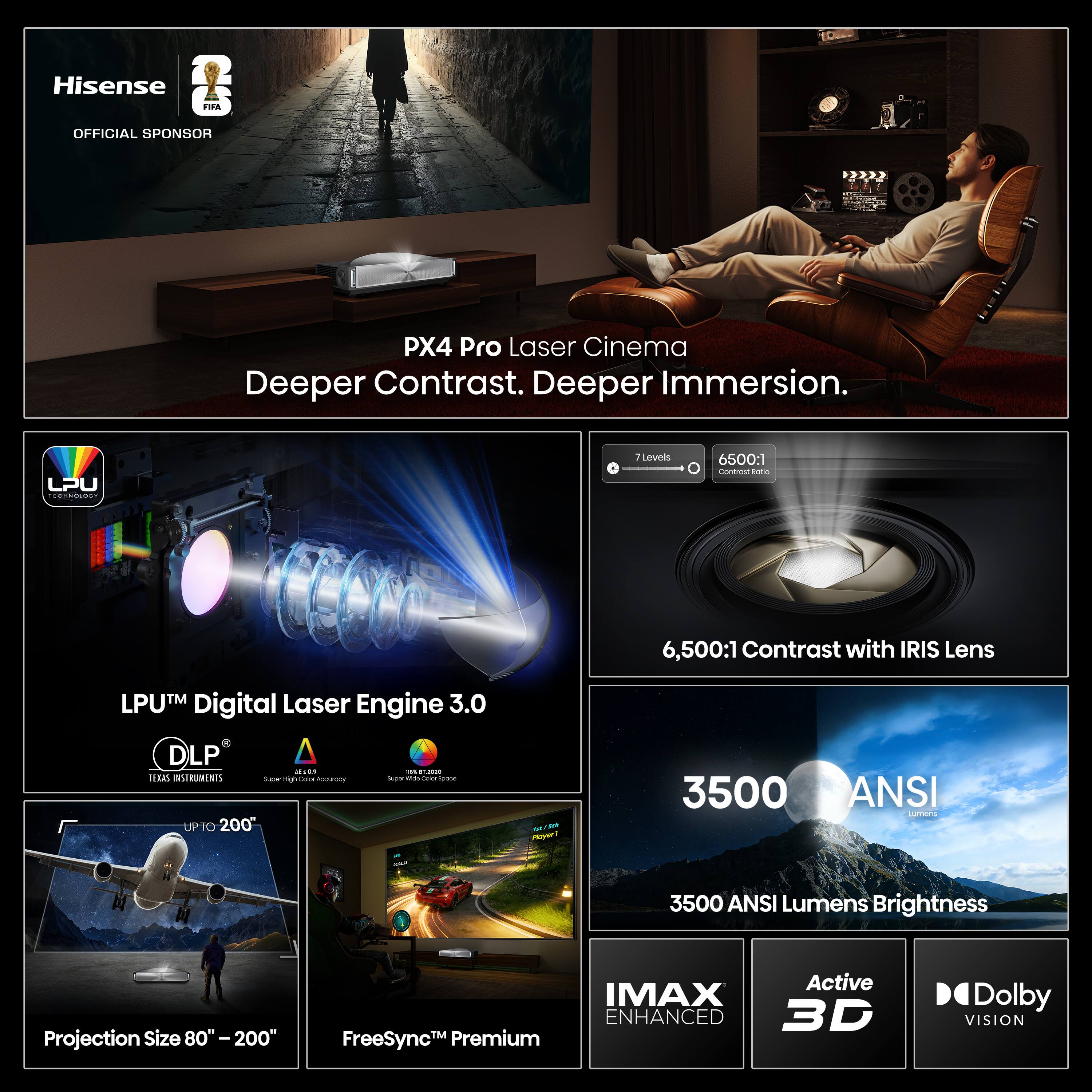 Hisense OFFICIAL SPONSOR CD FIFA

PX4 Pro Laser Cinema
Deeper Contrast. Deeper Immersion.

LPU TECHNOLOGY
7 Levels
6500:1 Contrast Ratio
6,500:1 Contrast with IRIS Lens

LPUTM Digital Laser Engine 3.0
DLP SE:09 ITL $1.2020 TEXAS INSTRUMENTS
Super 4 Color Recuracy Sugar mide Color Space UPTO 200

3500 ANSI Lumens Brightness
Projection Size 80"-200"
FreeSync Premium
Active IMAX ENHANCED 3D
Dolby VISION