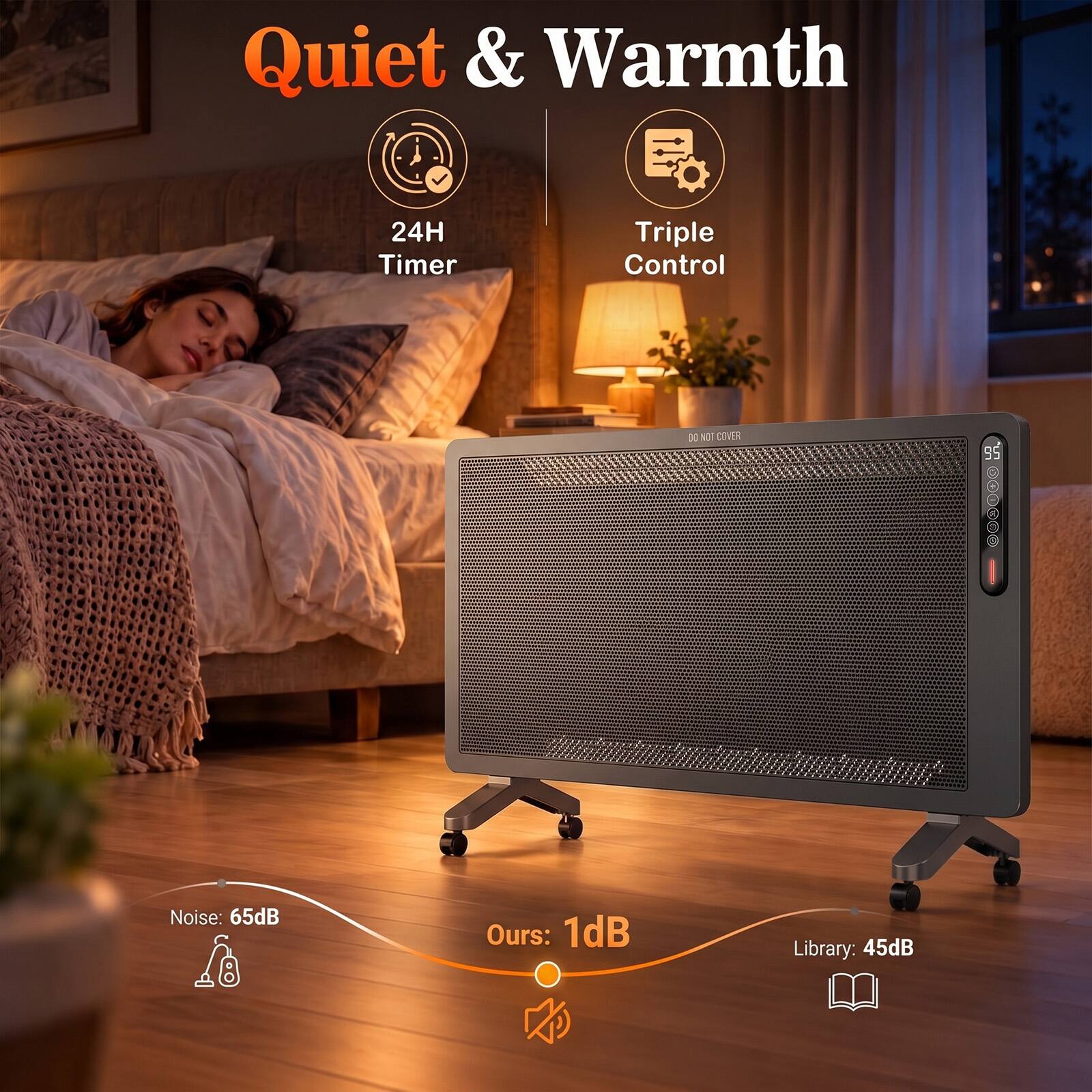 Sweetcrispy 1500W Full Mesh Electric Convection Panel Space Heater with ...