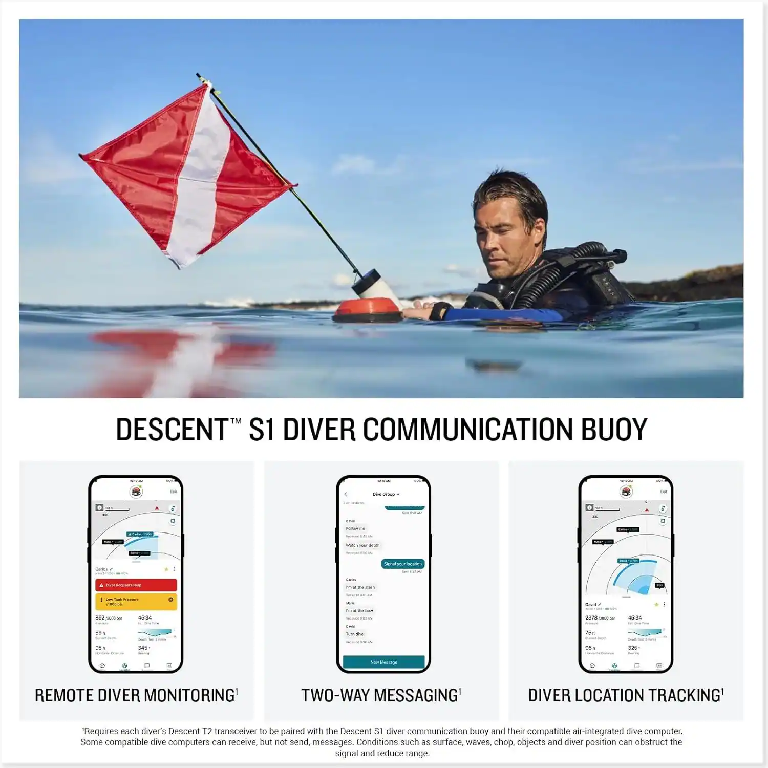 DESCENT™ S1 DIVER COMMUNICATION BUOY

REMOTE DIVER MONITORING¹  
TWO-WAY MESSAGING¹  
DIVER LOCATION TRACKING¹

Requires each diver's Descent 12 transceiver to be paired with the Descent S1 diver communication buoy and their compatible air-integrated dive computer. Some compatible dive computers can receive but not send messages. Conditions such as surface waves, chop, objects and diver position can obstruct the signal and reduce range.

¹