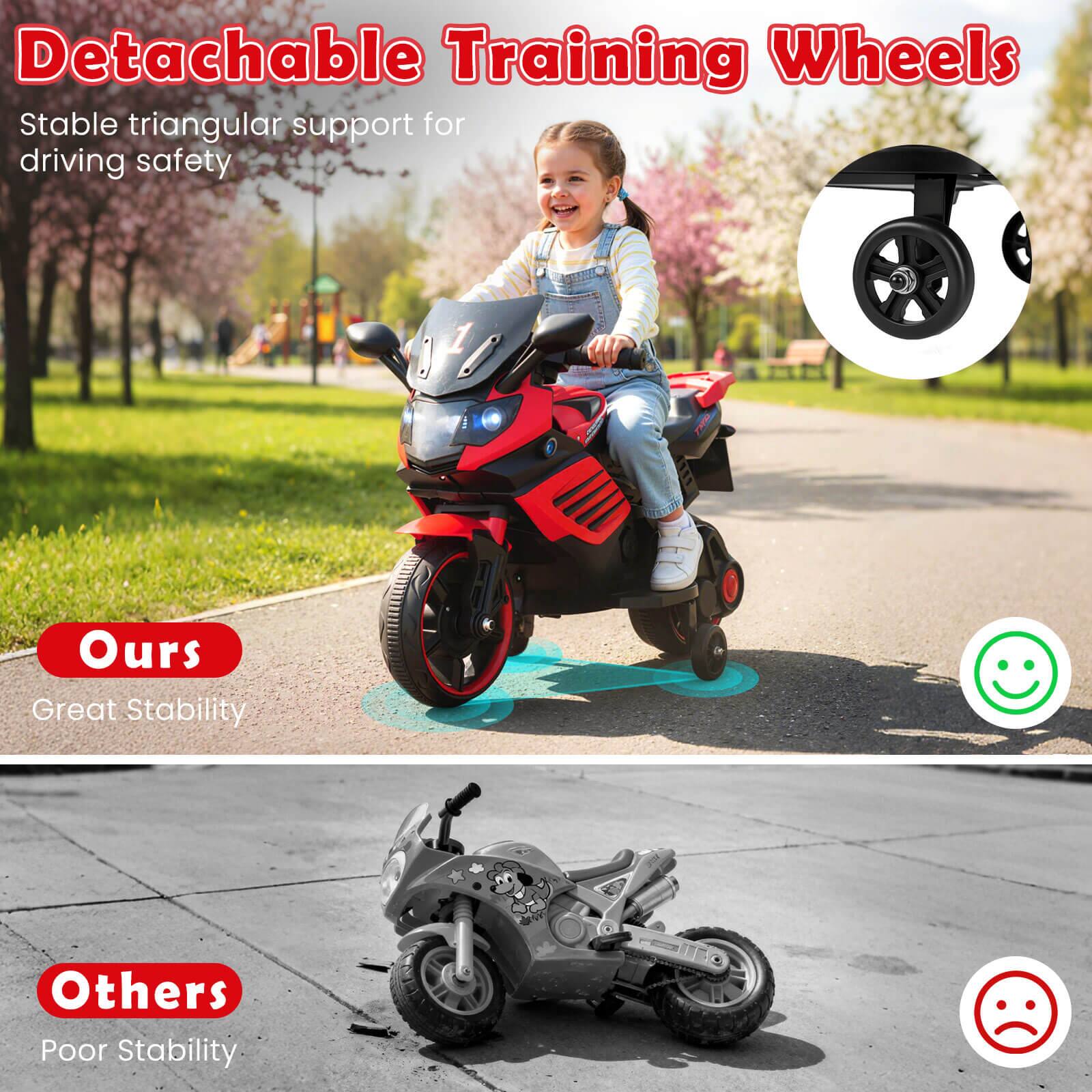 Detachable Training Wheels  
Stable triangular support for driving safety  

Ours  
Great Stability  

Others  
Poor Stability