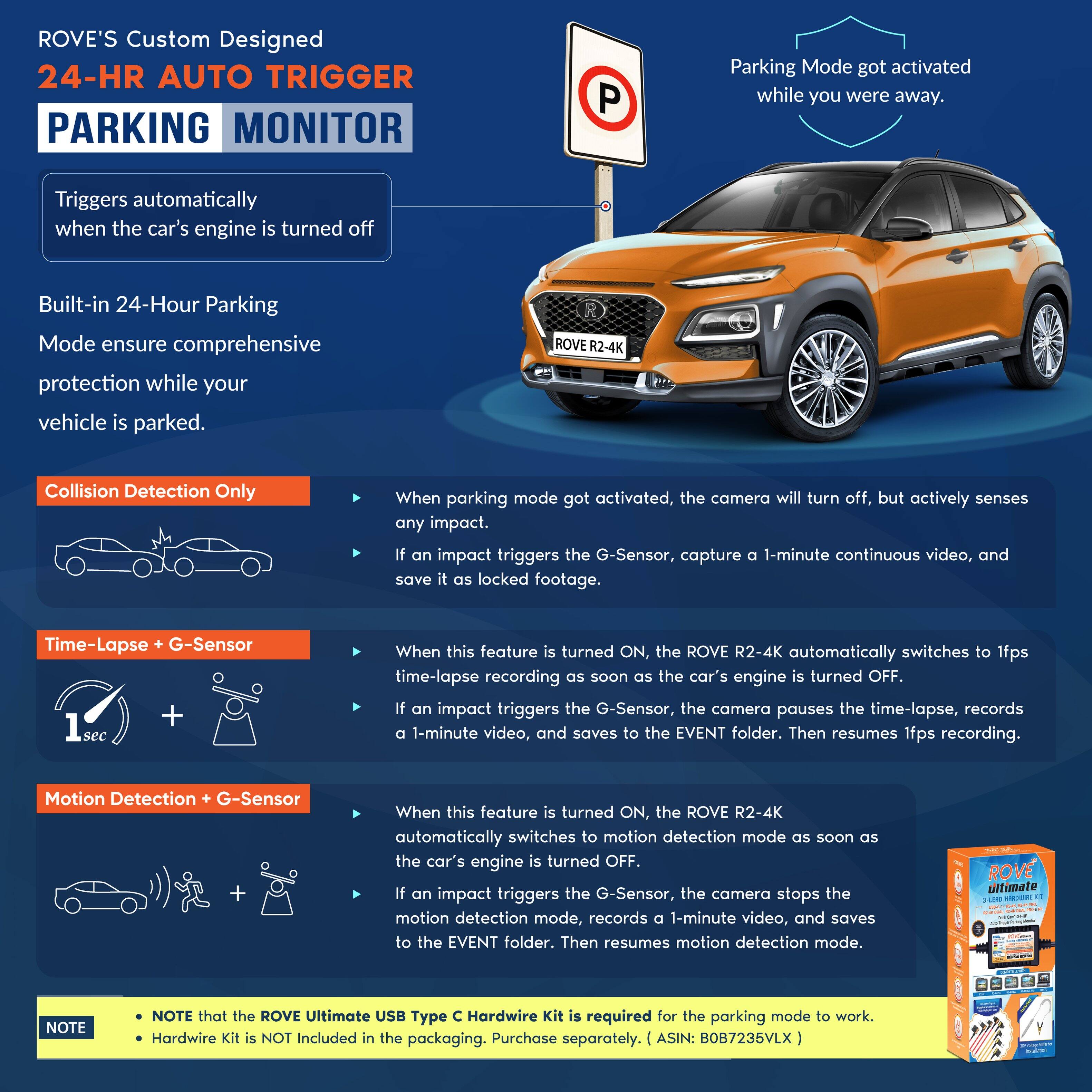 **ROVE'S Custom Designed 24-HR AUTO TRIGGER PARKING MONITOR**
- **Triggers automatically when the car's engine is turned off**
- **Built-in 24-Hour Parking Mode** ensures comprehensive protection while your vehicle is parked.
**Collision Detection Only**
- When parking mode got activated, the camera will turn off, but actively senses any impact.
- If an impact triggers the G-Sensor, capture a 1-minute continuous video, and save it as locked footage.
**Time-Lapse + G-Sensor**
- When this feature is turned ON, the ROVE R2-4K automatically switches to 1fps time-lapse recording as soon as the car's engine is turned OFF.
- If an impact triggers the G-Sensor, the camera pauses the time-lapse, records a 1-minute video, and saves to the EVENT folder. Then resumes 1fps recording.
**Motion Detection + G-Sensor**
- When this feature is turned ON, the ROVE R2-4K automatically switches to motion detection mode as soon as the car's engine is turned OFF.
- If an impact triggers the G-Sensor, the camera stops the motion detection mode, records a 1-minute video, and saves to the EVENT folder. Then resumes motion detection mode.
**NOTE**
- NOTE that the ROVE Ultimate USB Type C Hardwire Kit is required for the parking mode to work.
- Hardwire Kit is NOT Included in the packaging. Purchase separately. (ASIN: B0B7T235VLX)