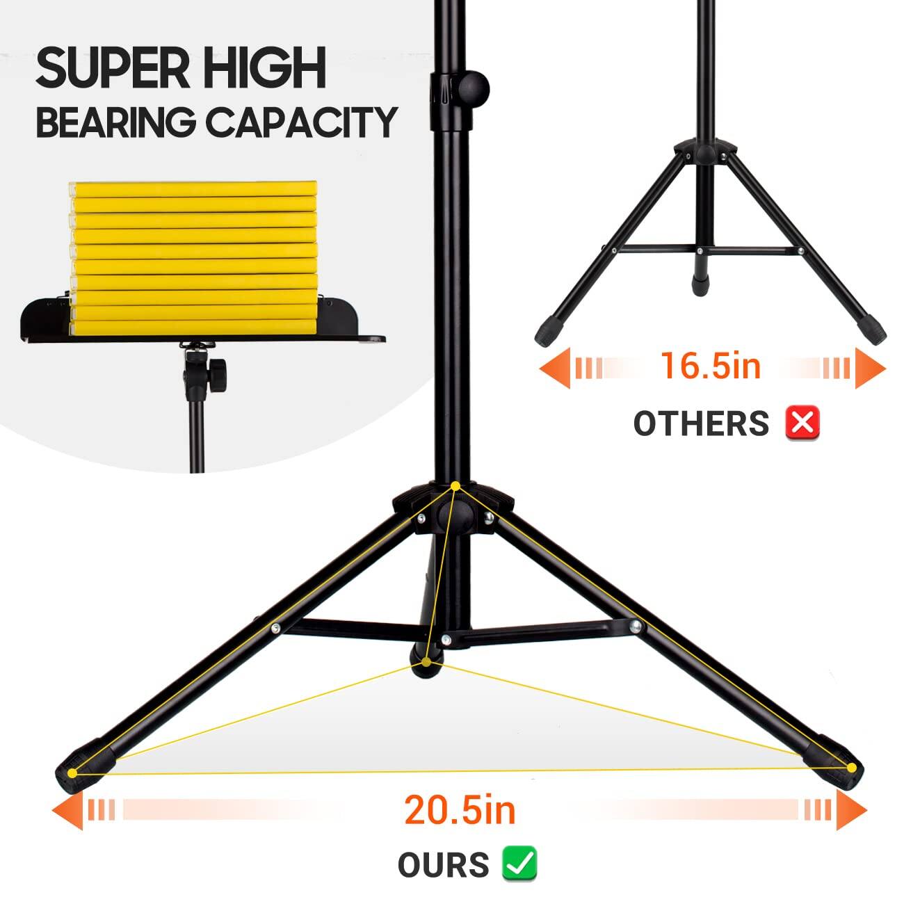 SUPER HIGH BEARING CAPACITY

16.5in OTHERS ❌

20.5in OURS ✅