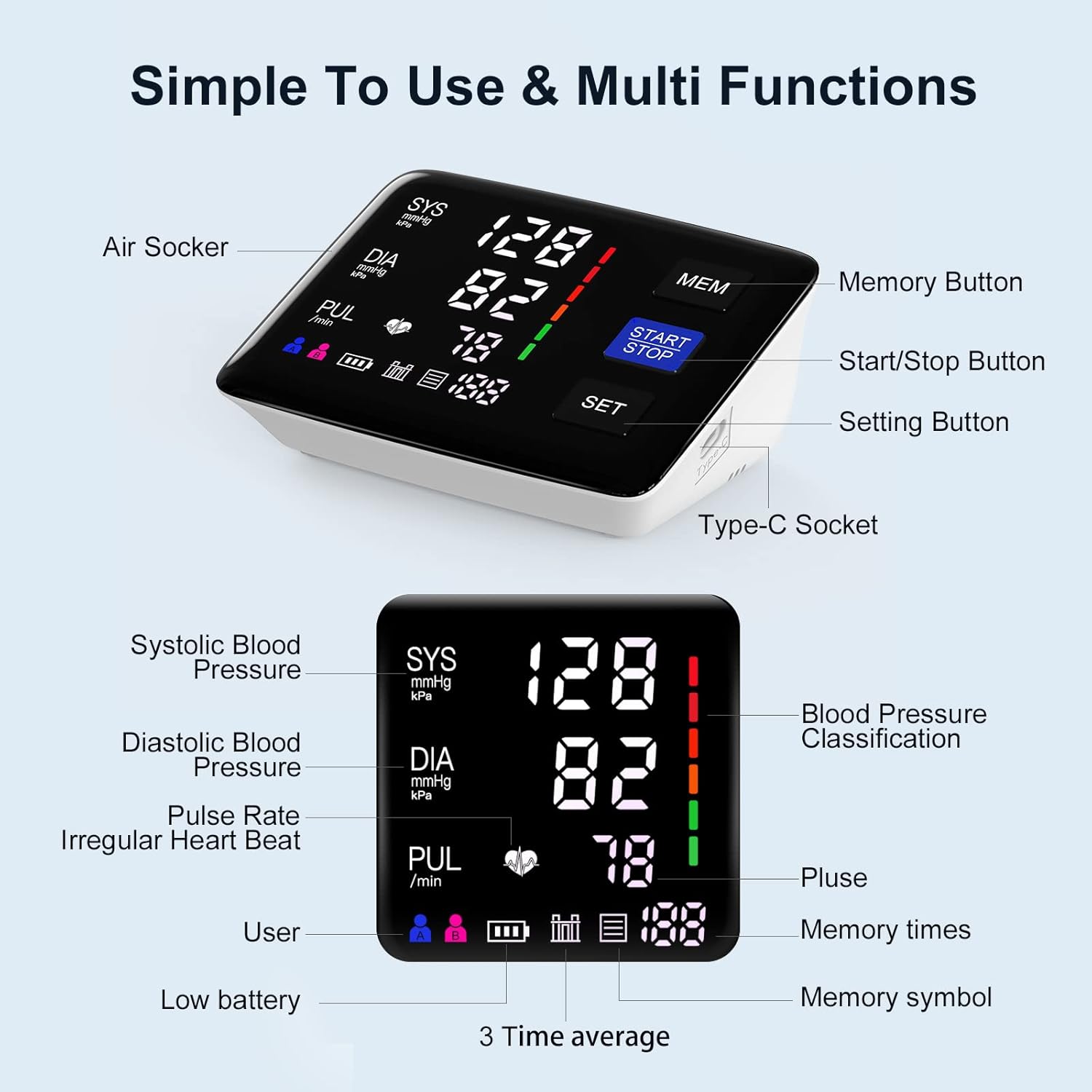 Simple To Use & Multi Functions

- Air Socker
- SYS mmHg kPa
- DIA mmHg kPa
- PUL /min
- Systolic Blood Pressure
- Diastolic Blood Pressure
- Pulse Rate
- Irregular Heart Beat
- Blood Pressure Classification
- User
- Low battery
- 3 Time average
- Memory times
- Memory symbol

Buttons:
- Memory Button
- Start/Stop Button
- Setting Button

Type-C Socket