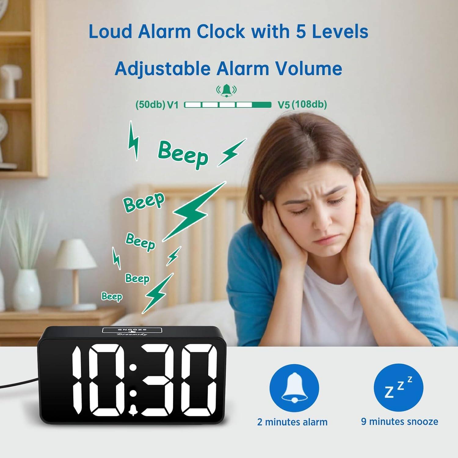 Loud Alarm Clock with 5 Levels Adjustable Alarm Volume (50db) V1 V5 (108db) Beep Beep Beep Beep Beep SNEMES REP 10:30 2 minutes alarm Z Z Z 9 minutes snooze