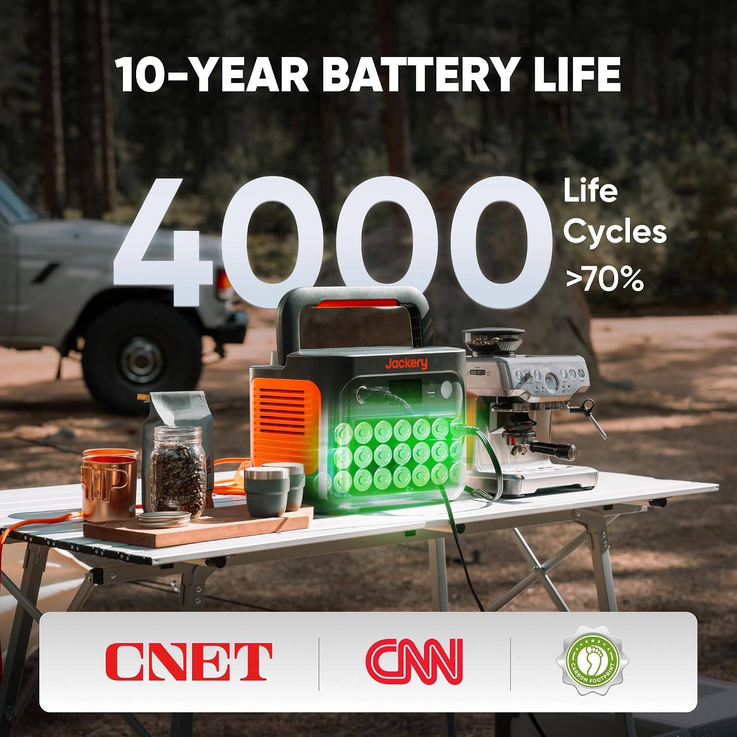 10-YEAR BATTERY LIFE  
4000  
Life Cycles >70%  
Jackery  
CNET  
CNN  
CARBON FOOTPRINT