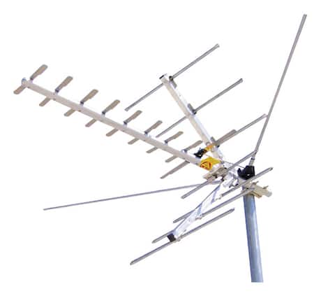 Tv Antenna Basics Best Buy