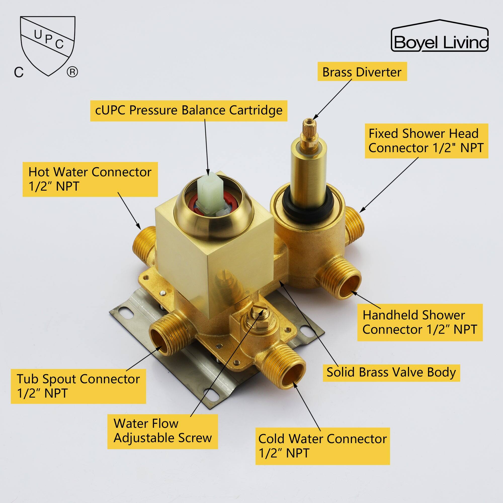 media item thumbnail