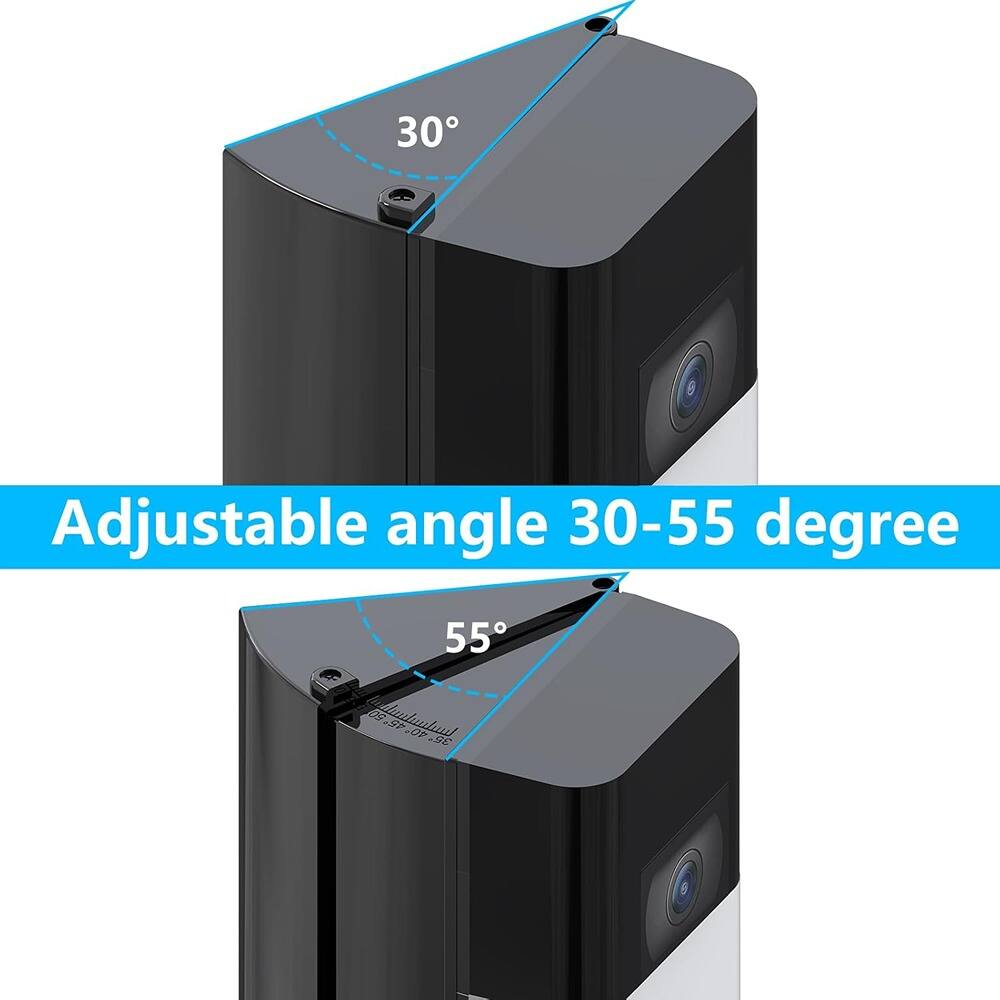 Adjustable angle 30-55 degree