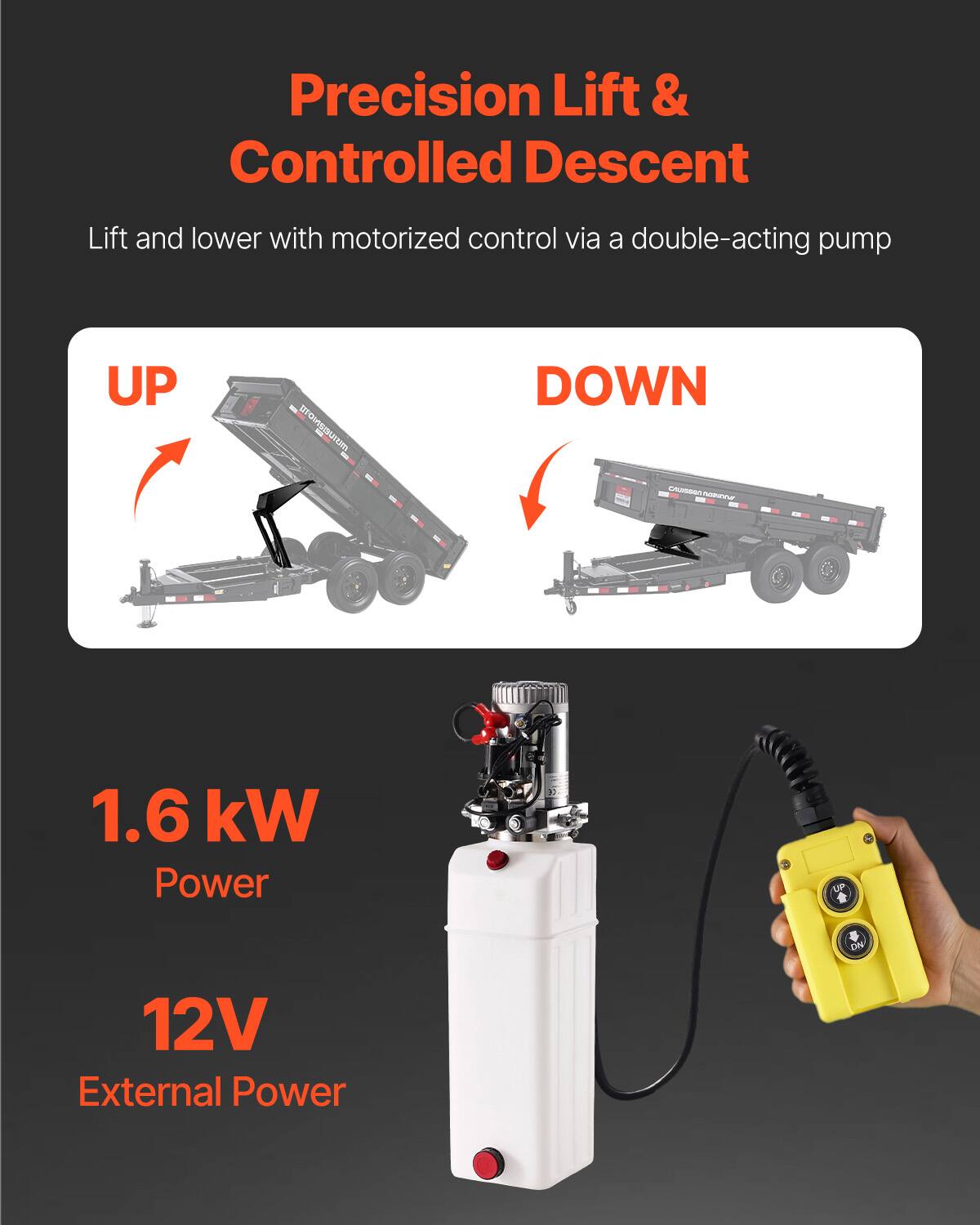 Precision Lift & Controlled Descent

Lift and lower with motorized control via a double-acting pump

UP

DOWN

1.6 kW Power

12V External Power