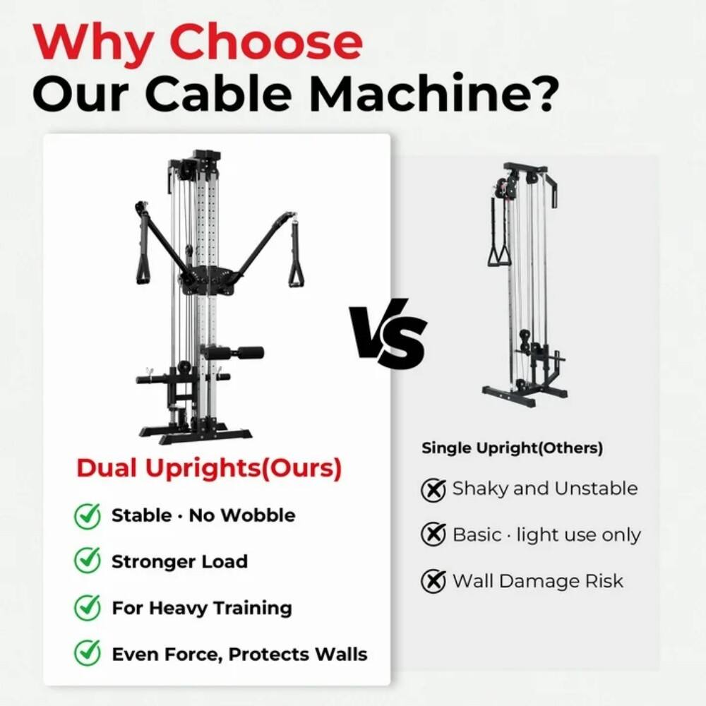 Why Choose Our Cable Machine?

Dual Uprights(Ours)
- Stable · No Wobble
- Stronger Load
- For Heavy Training
- Even Force, Protects Walls

VS

Single Upright(Others)
- Shaky and Unstable
- Basic · light use only
- Wall Damage Risk