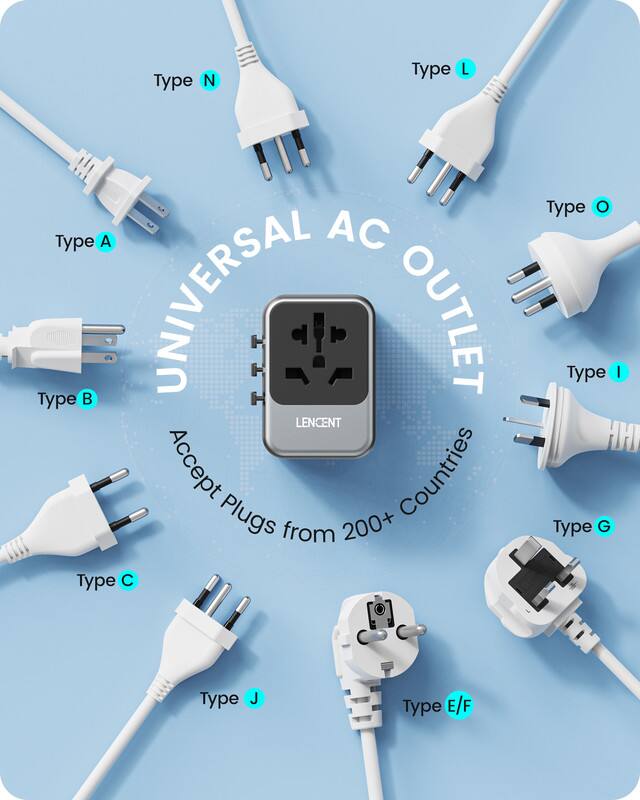 Type L  
Type N  
Type A  
AC  
UNIVERSAL LENCENT OUTLET  
Accept Plugs from 200+ Countries  
Type C  
Type O  
Type I  
Type G  
Type J  
Type E/F