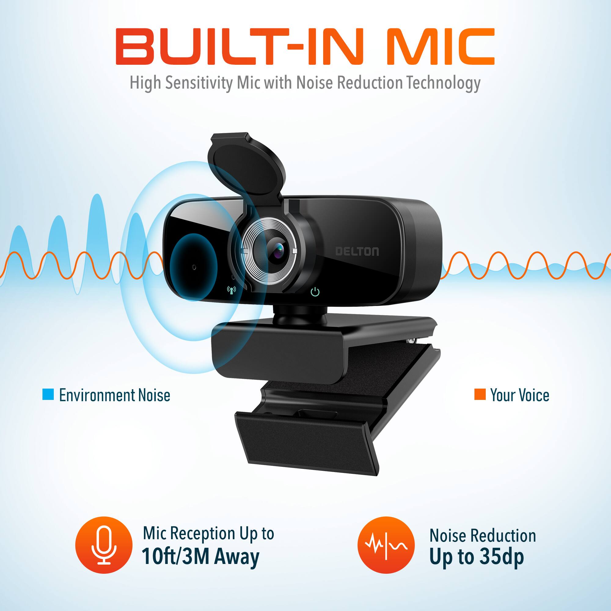 BUILT-IN MIC
High Sensitivity Mic with Noise Reduction Technology
DELTON
Environment Noise
Your Voice
Mic Reception Up to 10ft/3M Away
Noise Reduction Up to 35dp
