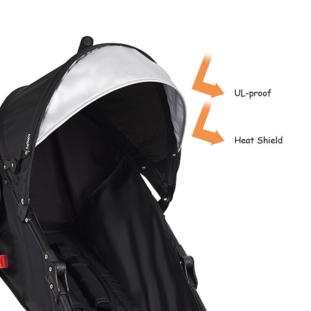 UL-proof Heat Shield