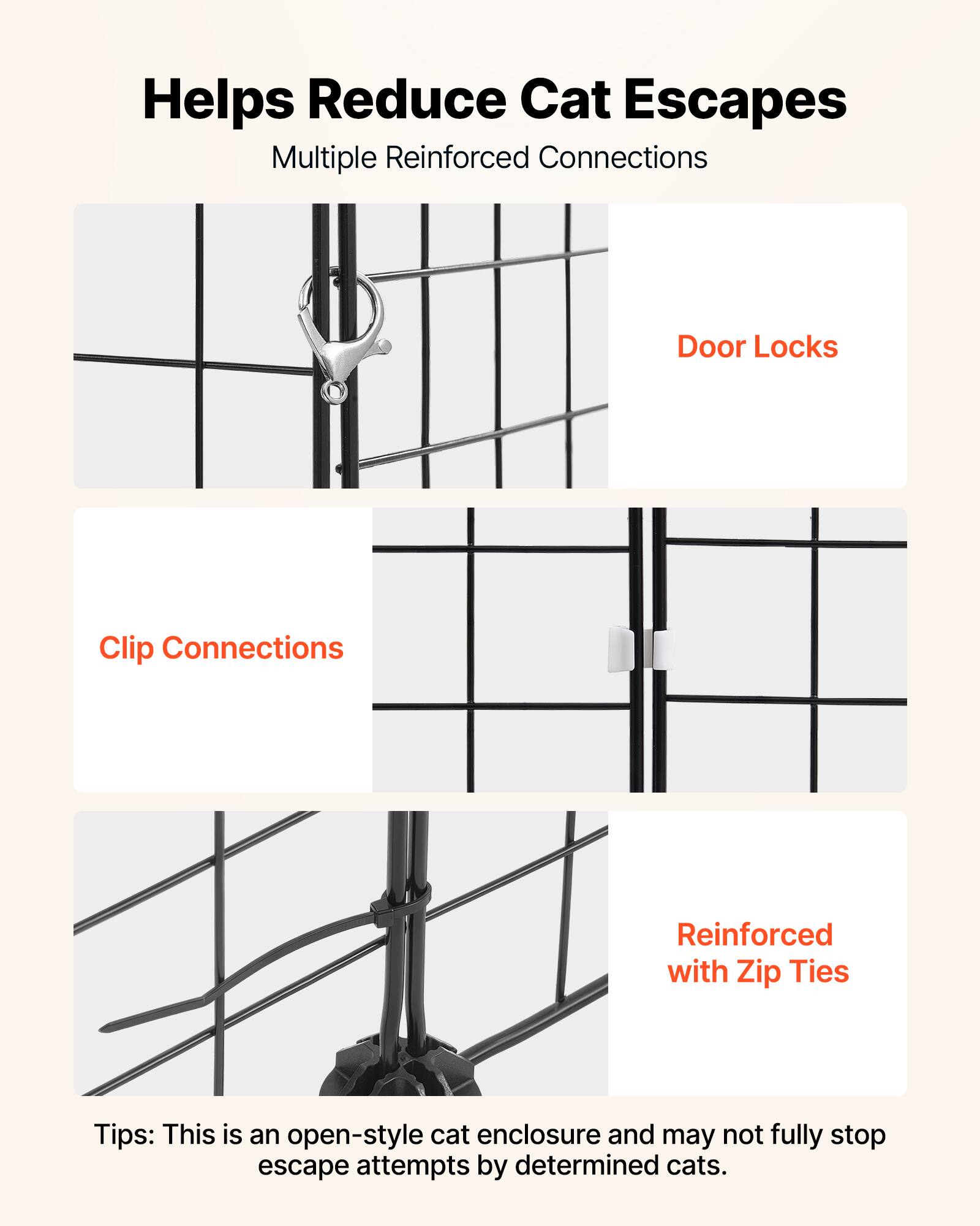 Helps Reduce Cat Escapes  
Multiple Reinforced Connections  

Door Locks  
Clip Connections  
Reinforced with Zip Ties  

Tips: This is an open-style cat enclosure and may not fully stop escape attempts by determined cats.