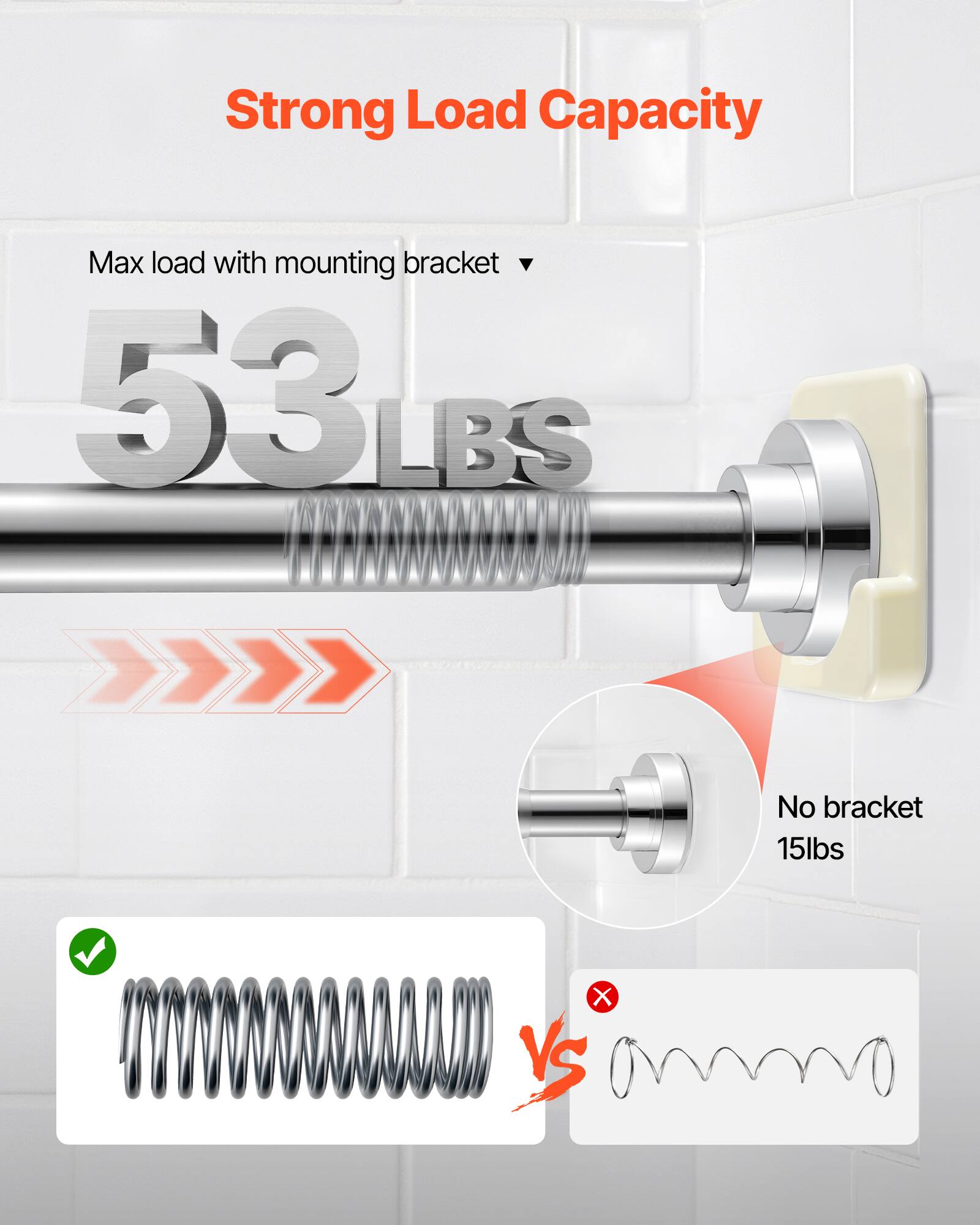 Strong Load Capacity

Max load with mounting bracket: 53 LBS

No bracket: 15 LBS