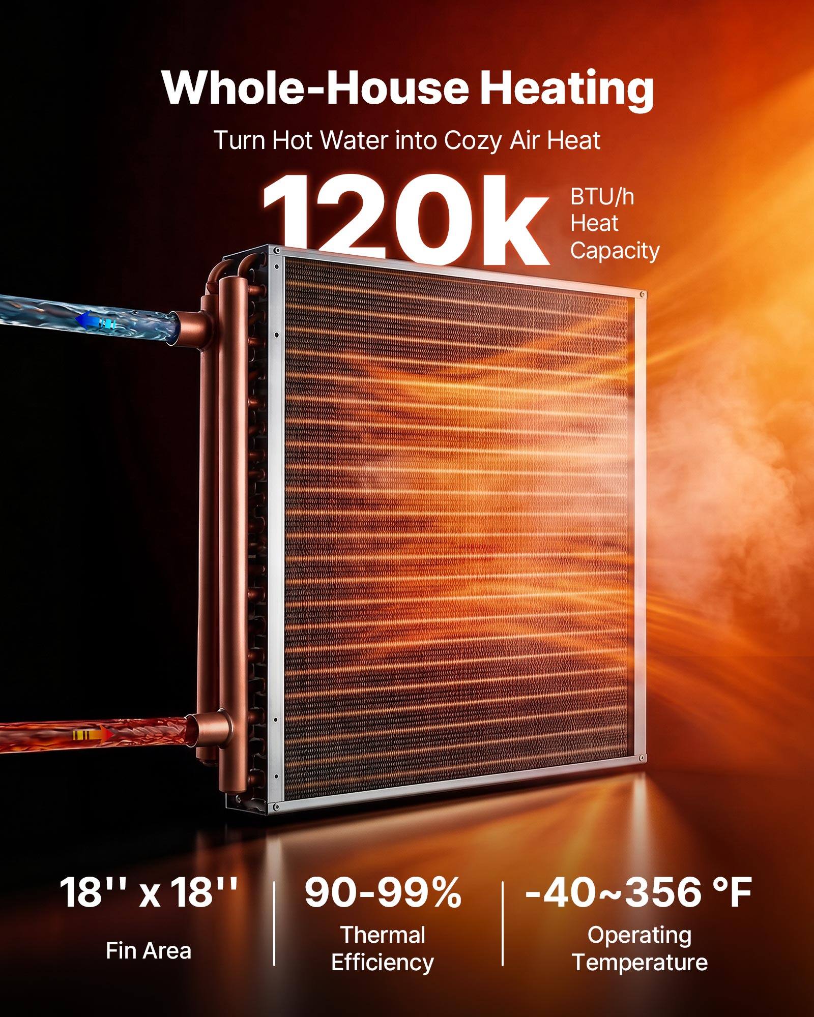 Whole-House Heating  
Turn Hot Water into Cozy Air Heat  
120k BTU/h Heat Capacity  
18" x 18" Fin Area  
90-99% Thermal Efficiency  
-40~356 °F Operating Temperature