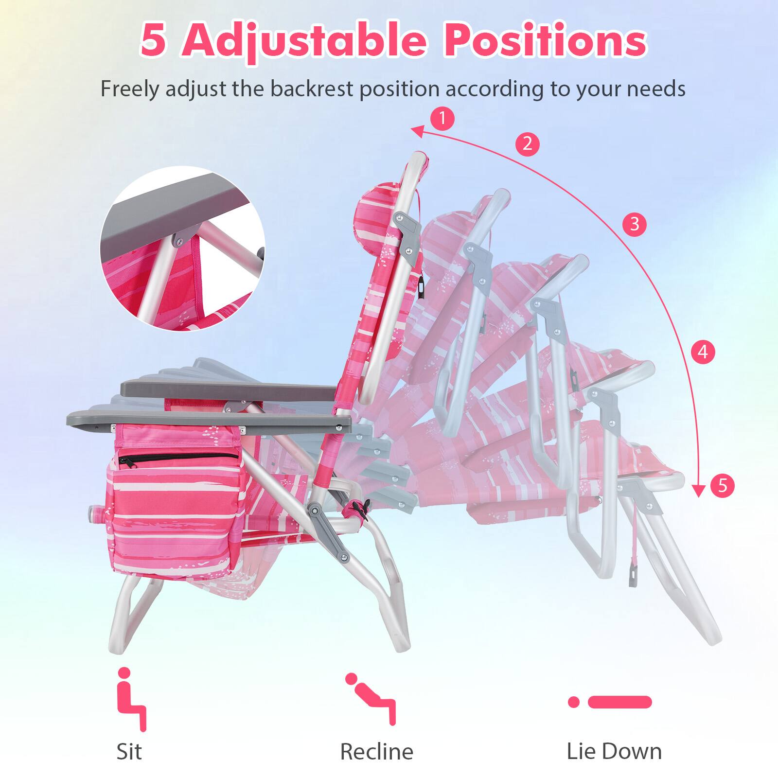 5 Adjustable Positions  
Freely adjust the backrest position according to your needs  

1  
2  
3  
4  
5  

Sit  
Recline  
Lie Down