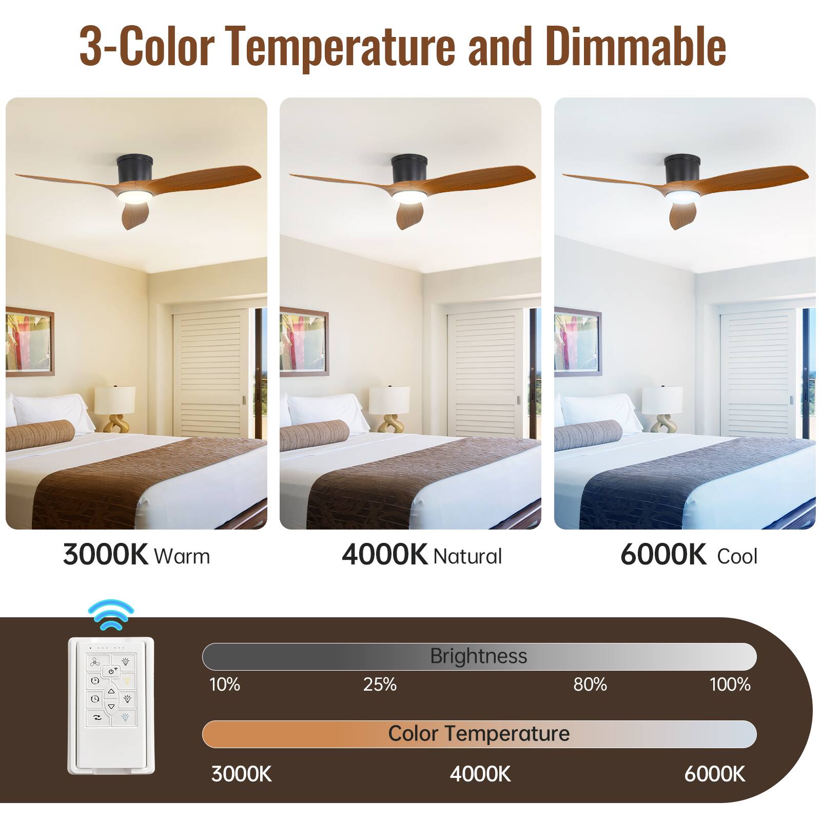 3-Color Temperature and Dimmable

3000K Warm  
4000K Natural  
6000K Cool  

Brightness: 10% 25% 80% 100%  
Color Temperature: 3000K 4000K 6000K
