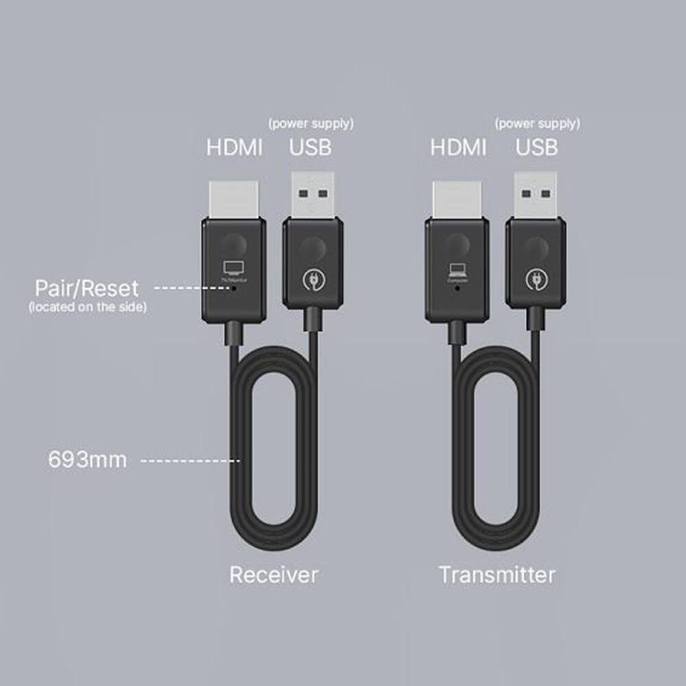 (power supply) HDMI USB (power supply) HDMI USB  
Pair/Reset (located on the side)  
693mm  
Receiver  
Transmitter