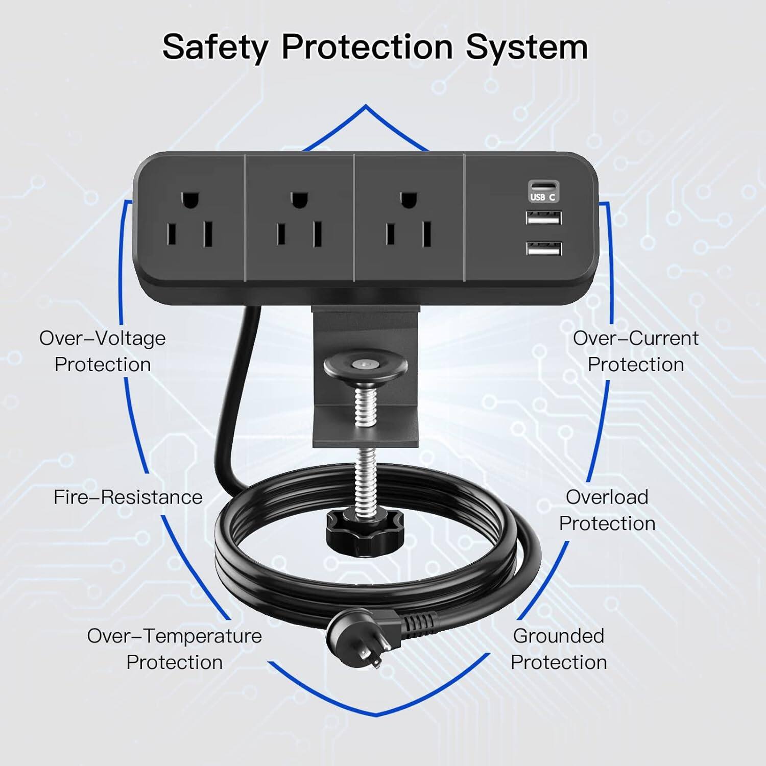 Safety Protection System

- Over-Voltage Protection
- Over-Current Protection
- Fire-Resistance
- Overload Protection
- Over-Temperature Protection
- Grounded Protection