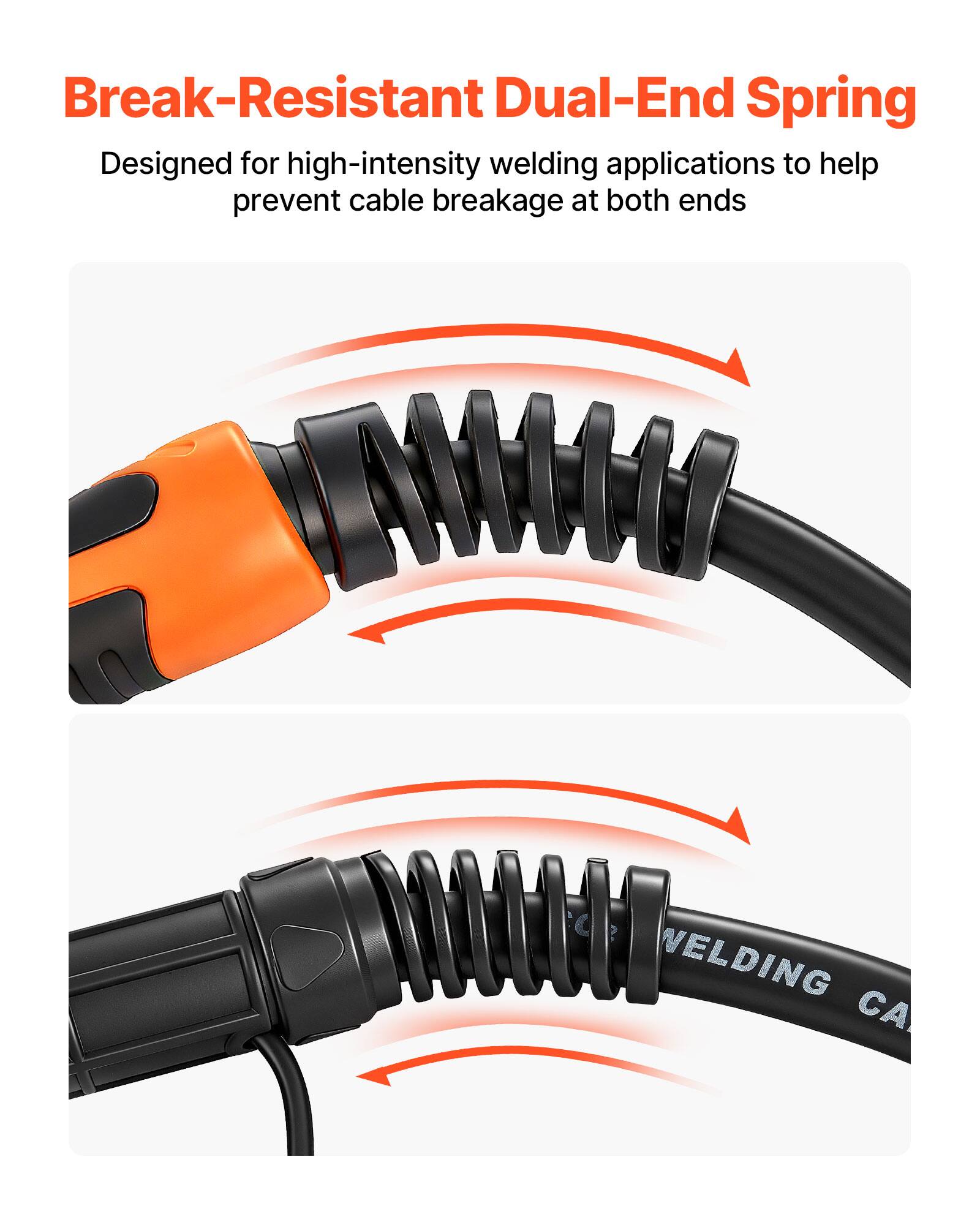 Break-Resistant Dual-End Spring

Designed for high-intensity welding applications to help prevent cable breakage at both ends