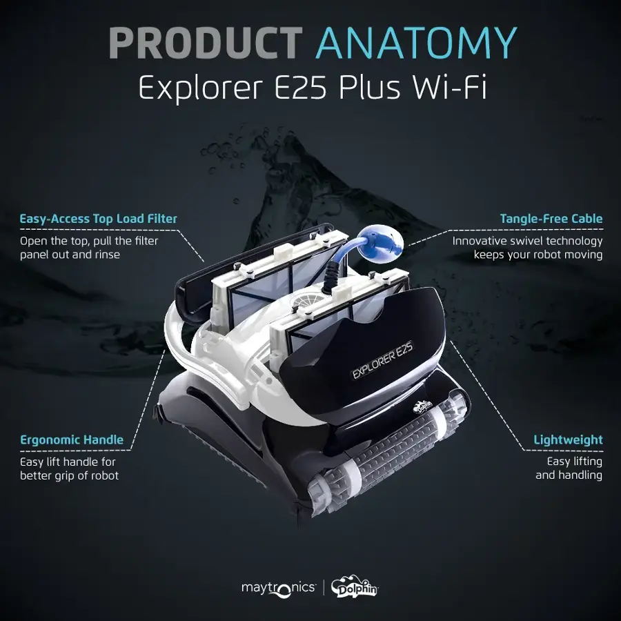 PRODUCT ANATOMY: Explorer E25 Plus Wi-Fi
Easy-Access Top Load Filter
Open the top, pull the filter panel out and rinse
Tangle-Free Cable
Innovative swivel technology keeps your robot moving
E25 EXPLORER
Ergonomic Handle
Easy lift handle for better grip of robot
Lightweight
Easy lifting and handling maytronics Dolphin